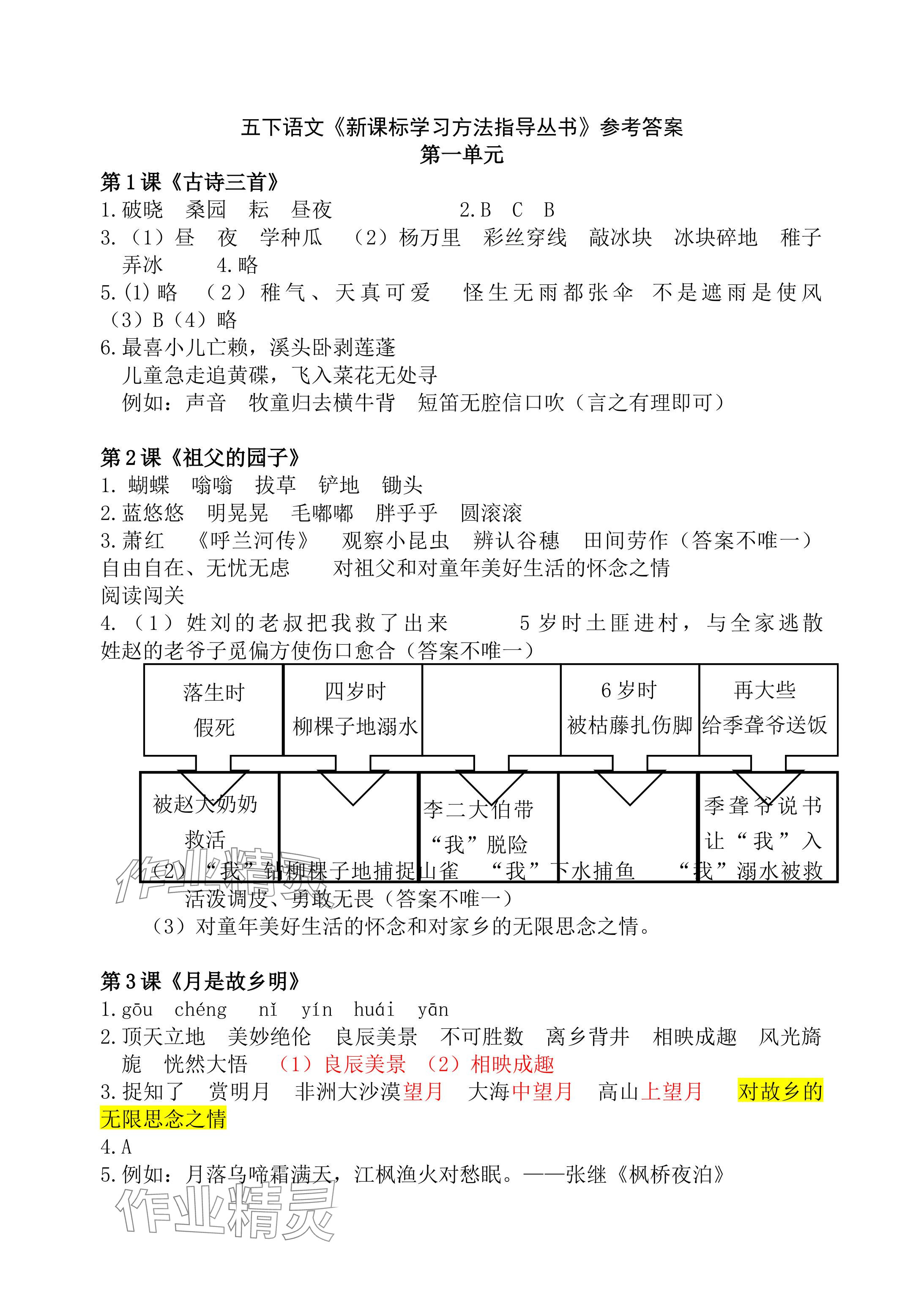 2024年新課標(biāo)學(xué)習(xí)方法指導(dǎo)叢書五年級(jí)語文下冊(cè)人教版 參考答案第1頁