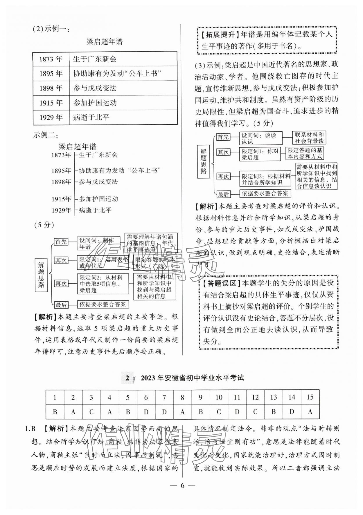 2025年秒殺中考歷史安徽專版 參考答案第6頁