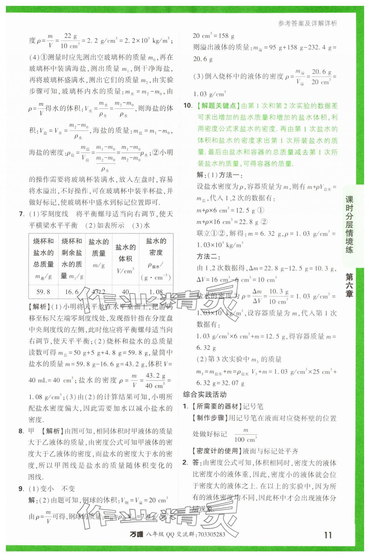 2024年萬(wàn)唯中考情境題八年級(jí)物理下冊(cè)蘇科版 第11頁(yè)