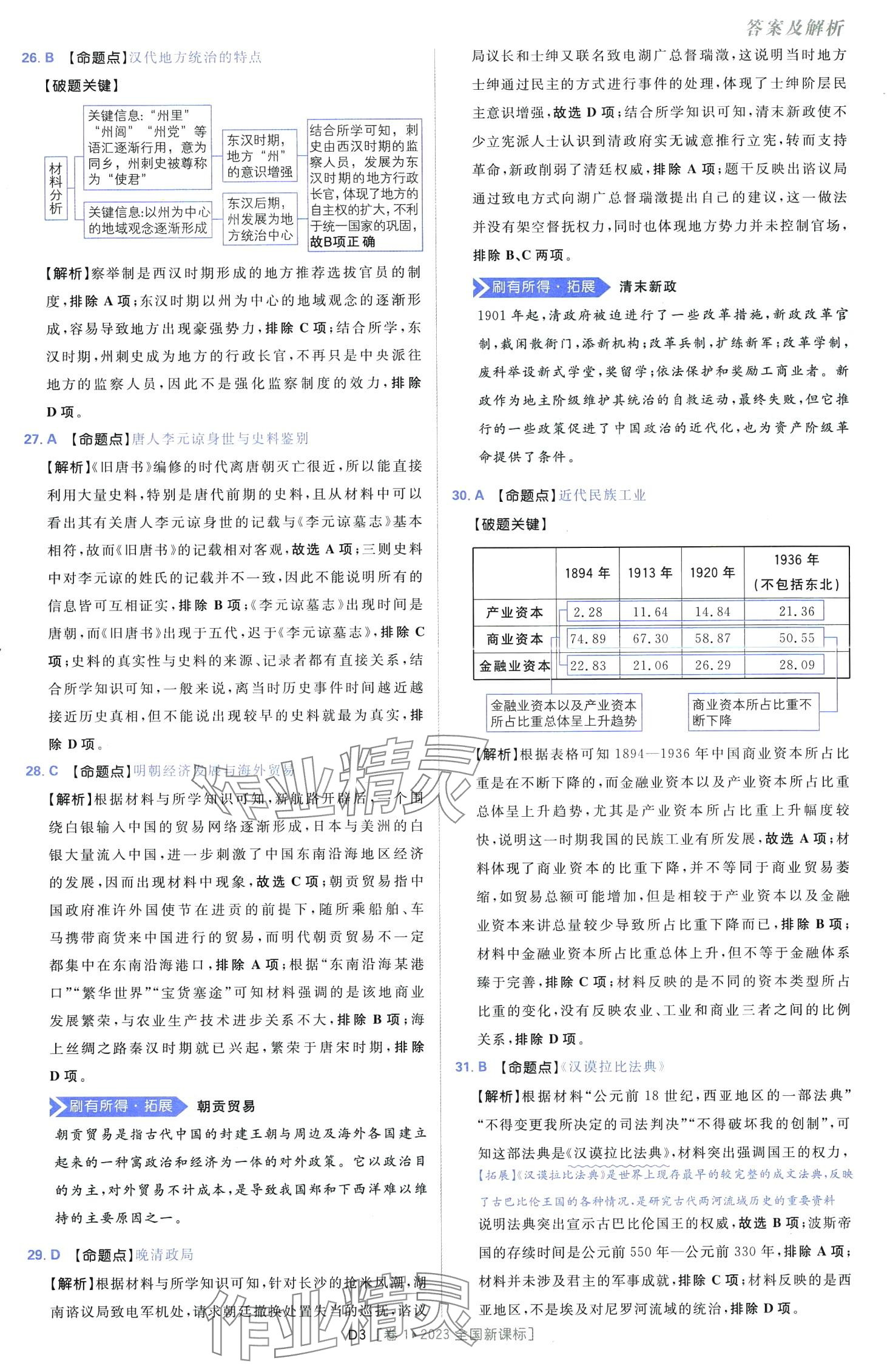 2024年高考必刷卷十年真題高中歷史全一冊人教版 第5頁