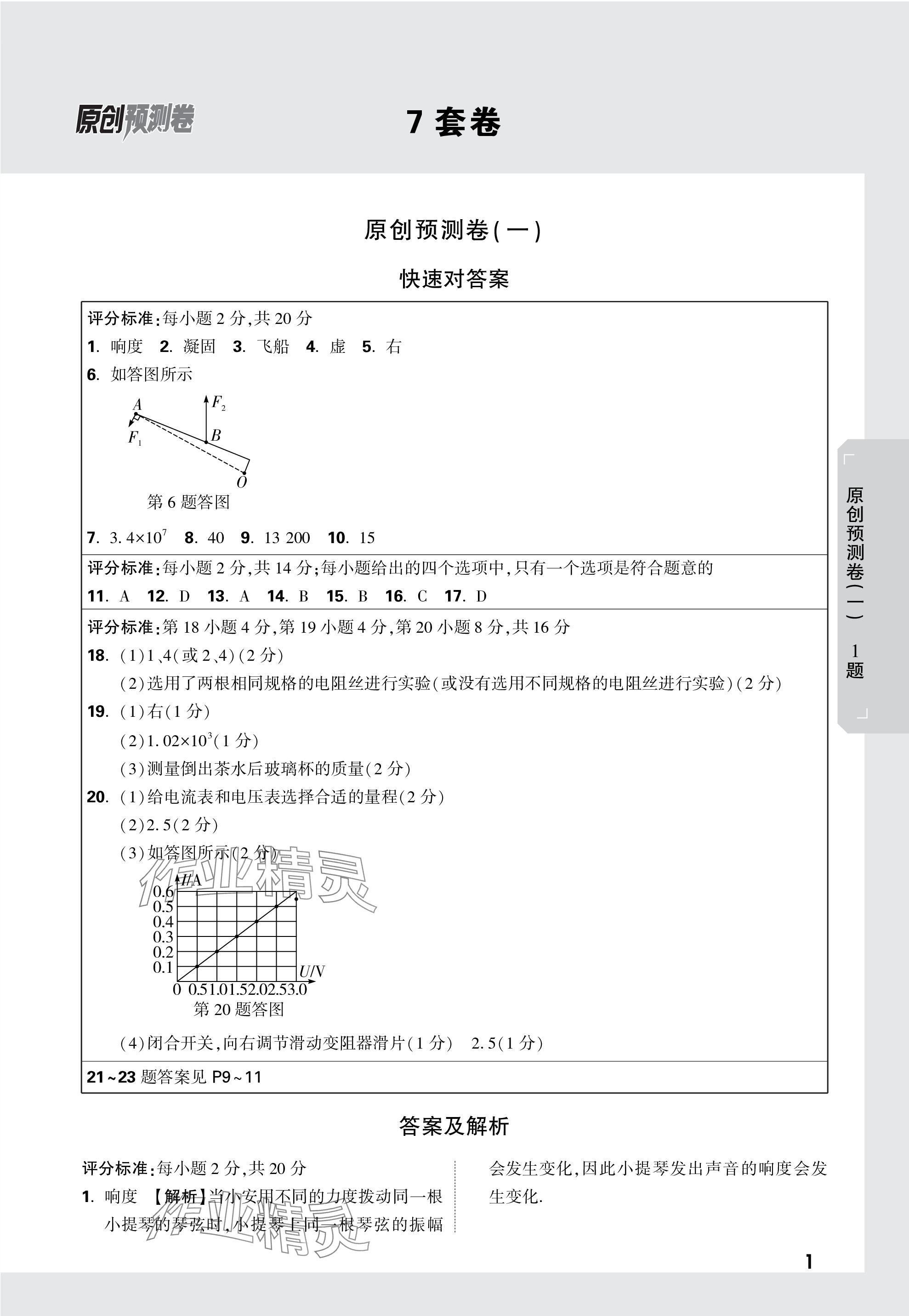 2024年萬唯中考原創(chuàng)預(yù)測卷物理安徽專版 參考答案第1頁