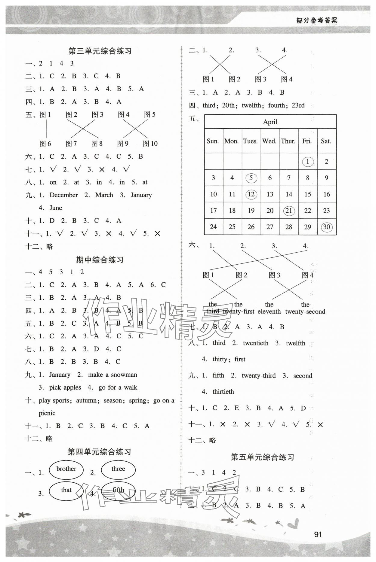 2024年新課程學(xué)習(xí)輔導(dǎo)五年級(jí)英語(yǔ)下冊(cè)人教版中山專(zhuān)版 第5頁(yè)