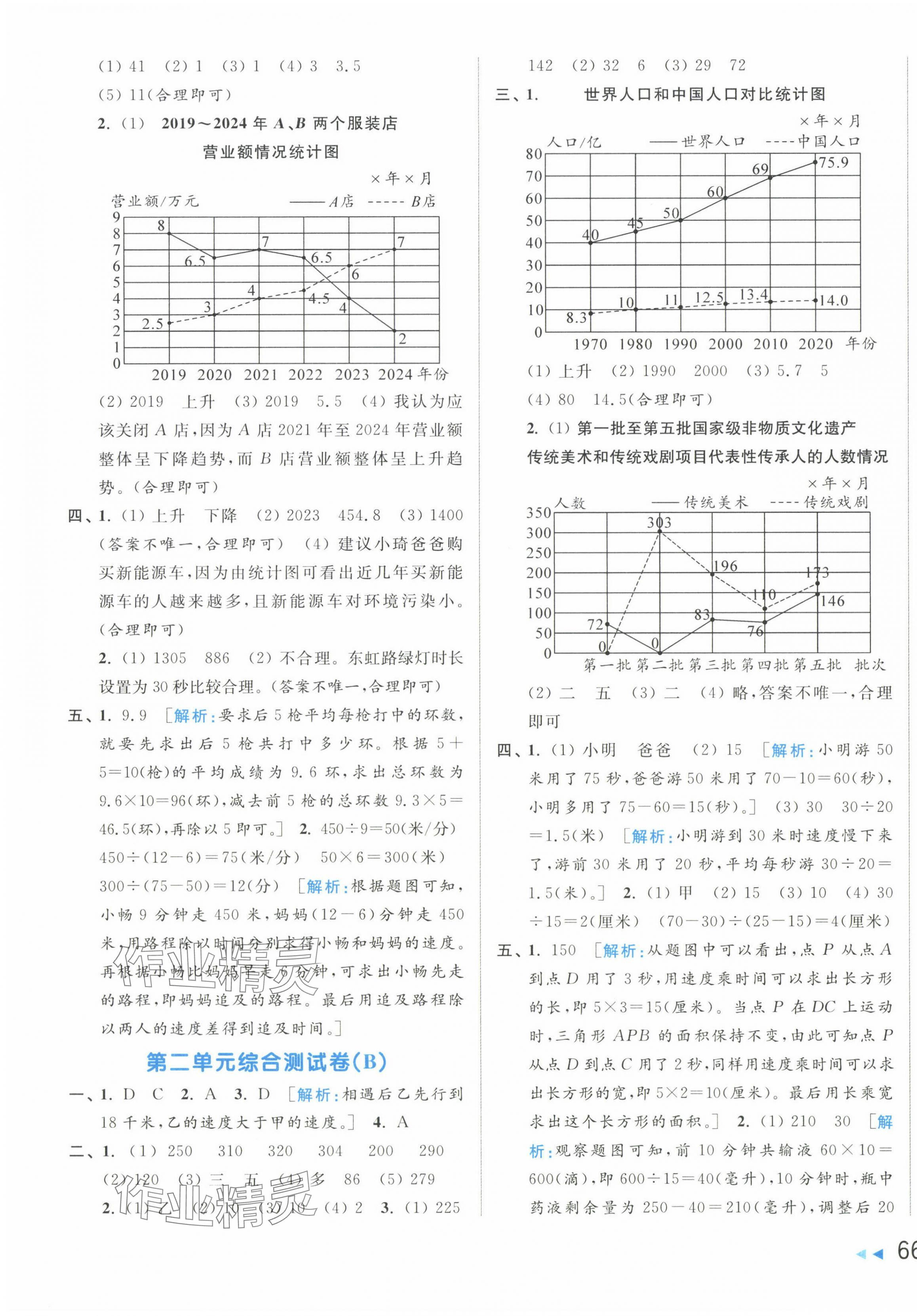 2025年亮點給力大試卷五年級數(shù)學(xué)下冊蘇教版 第3頁