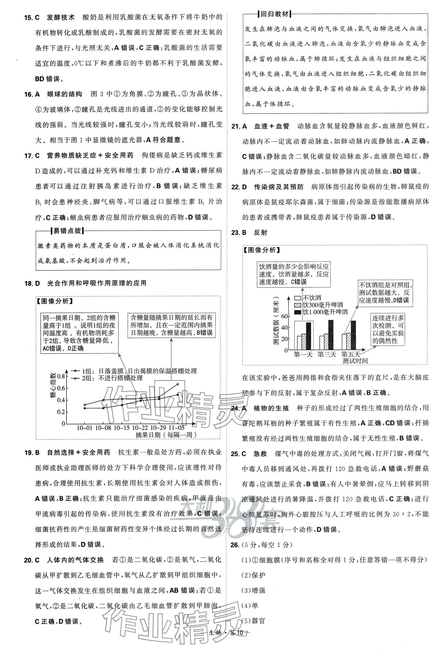 2024年天利38套新課標(biāo)全國中考試題精選生物中考 第12頁