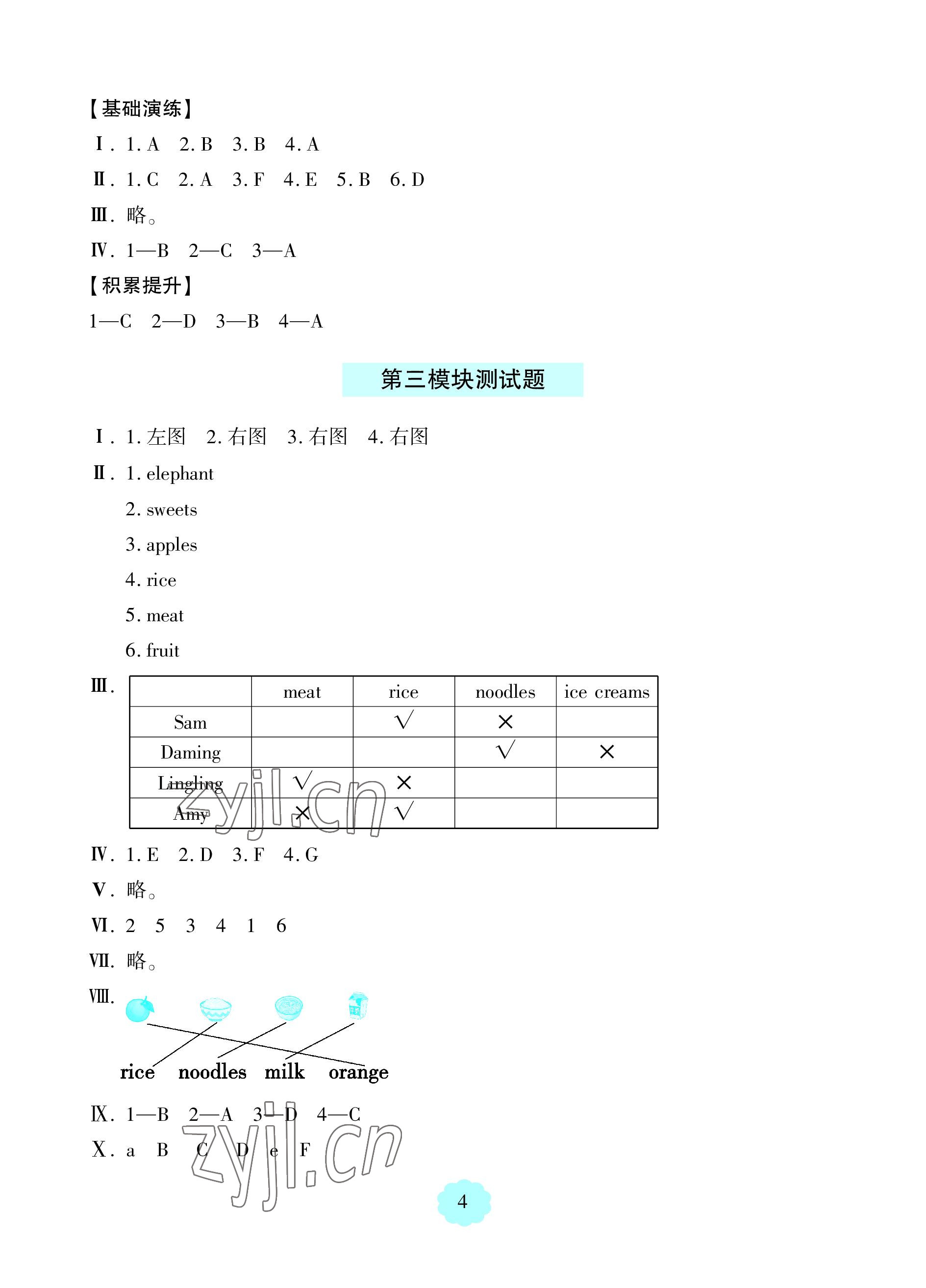 2023年新課堂學(xué)習(xí)與探究二年級(jí)英語(yǔ)上冊(cè)外研版一起 參考答案第4頁(yè)