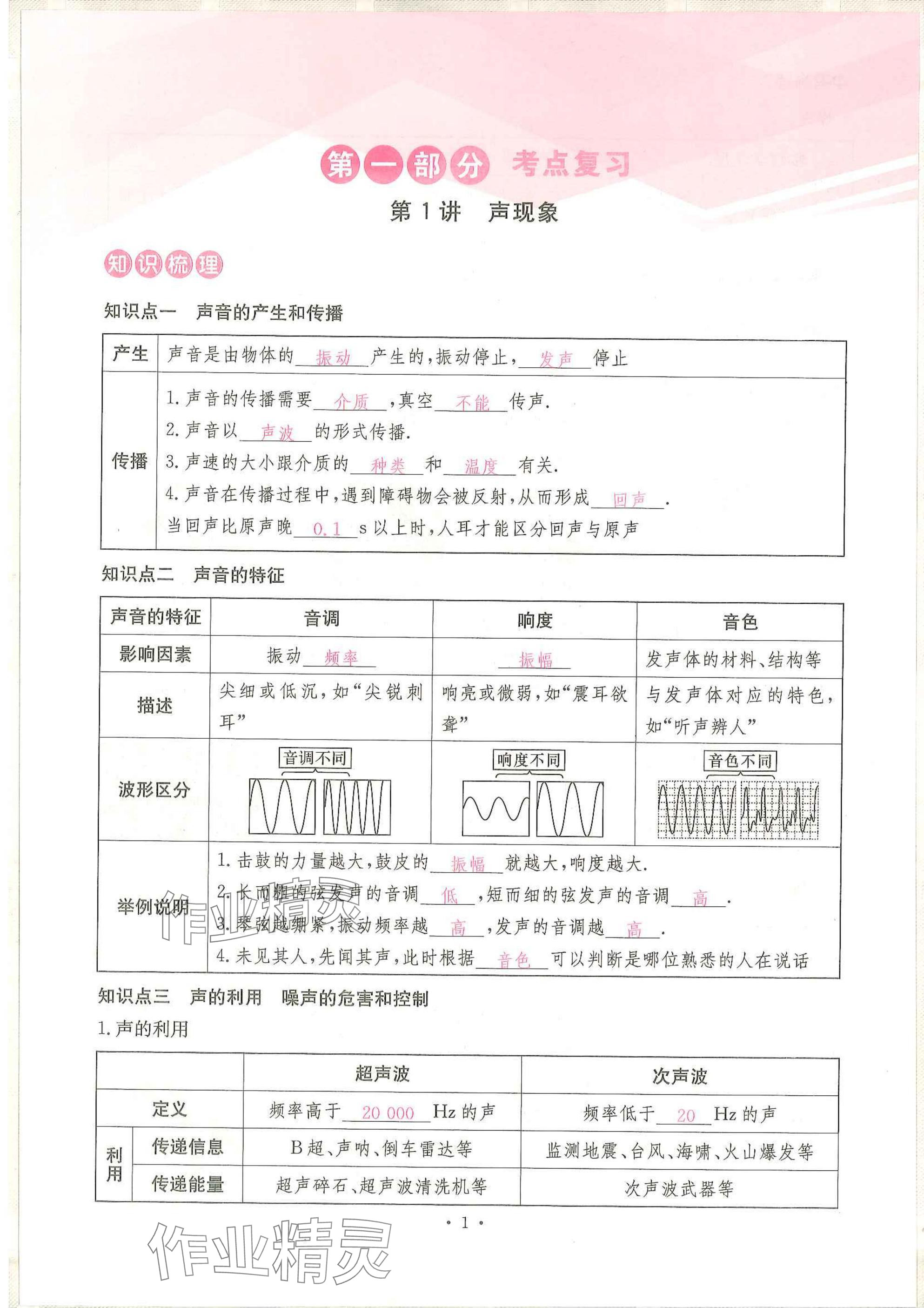 2025年一品中考物理武汉专版 参考答案第1页