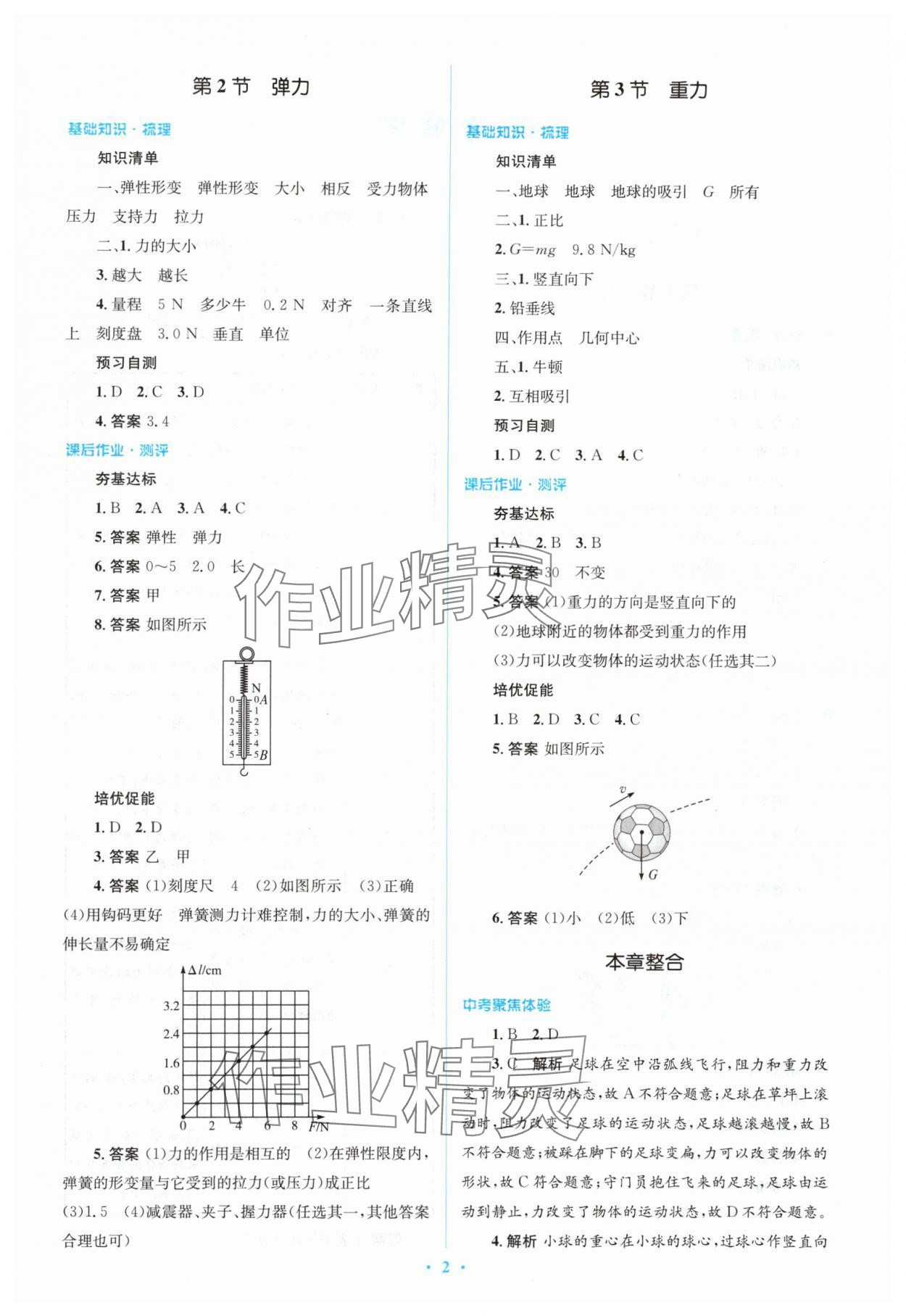 2024年人教金学典同步解析与测评学考练八年级物理下册人教版 参考答案第2页