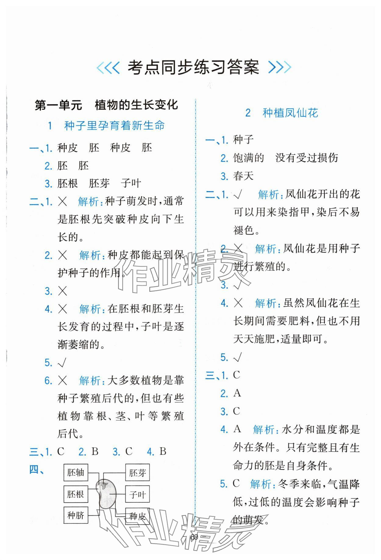 2024年全易通四年级科学下册教科版 第1页