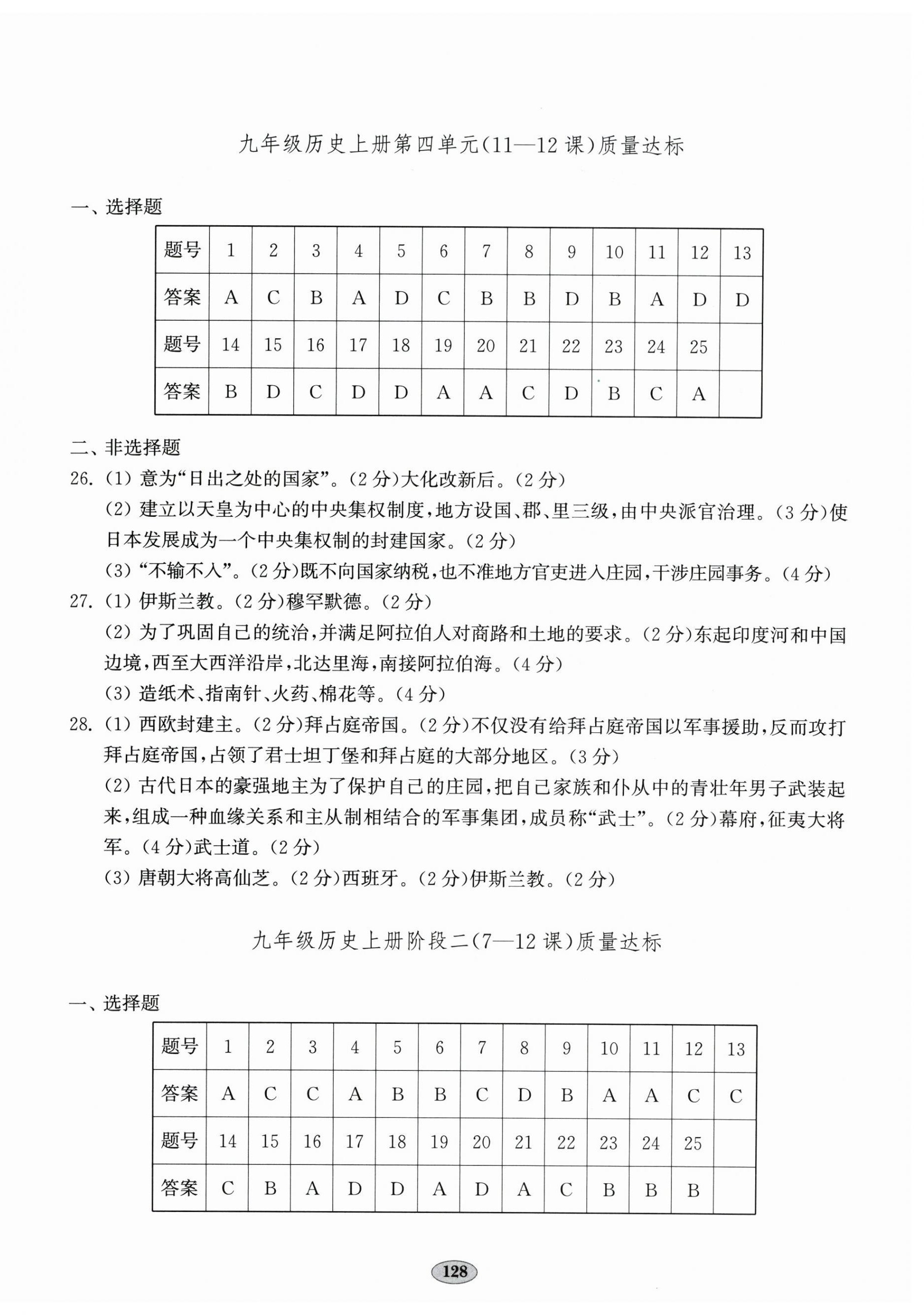 2025年初中历史单元质量达标九年级全一册人教版 第4页