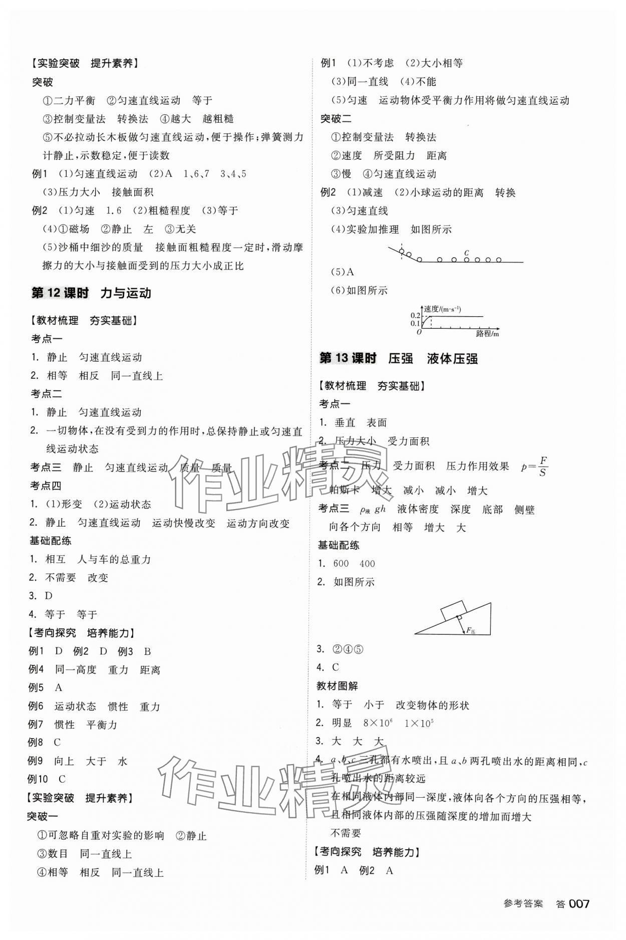 2024年全品中考復(fù)習(xí)方案物理江蘇專版 參考答案第6頁