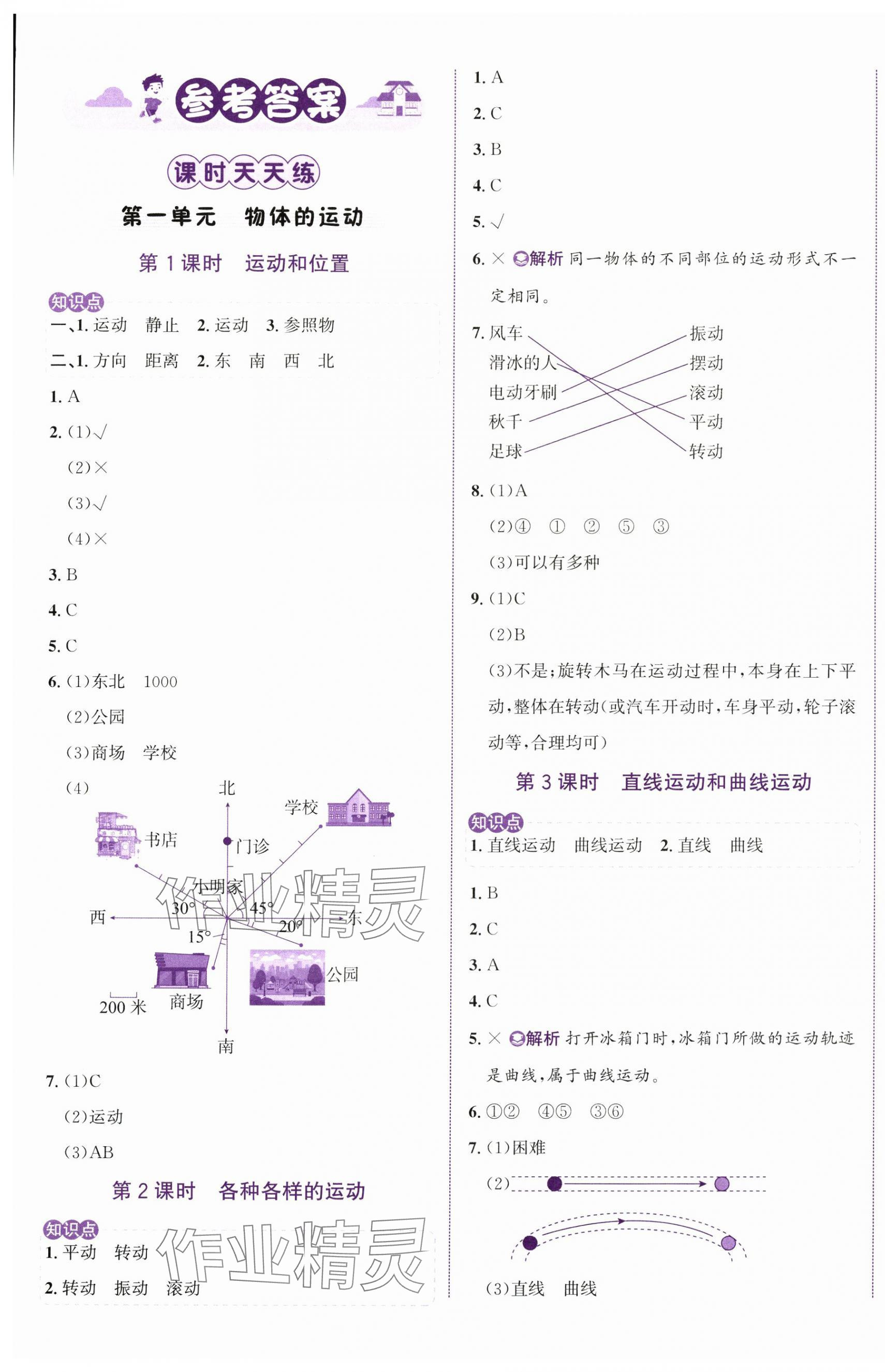 2025年奔跑吧少年三年級科學(xué)下冊教科版 第1頁