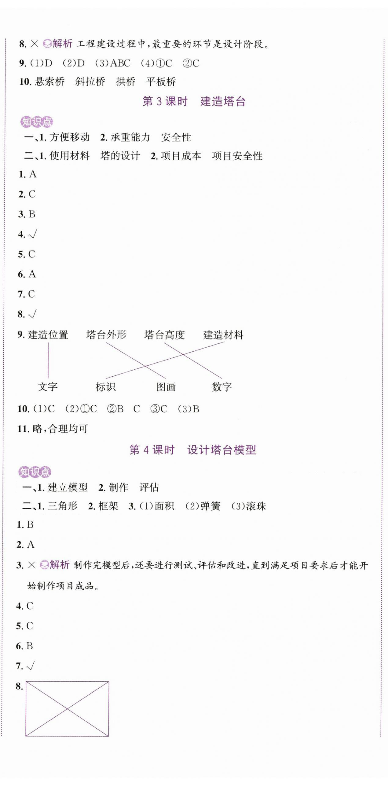 2025年奔跑吧少年六年級科學(xué)下冊教科版 第2頁