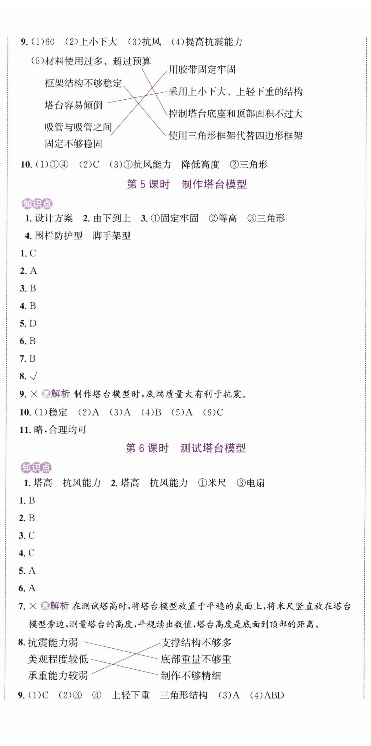 2025年奔跑吧少年六年級(jí)科學(xué)下冊(cè)教科版 第3頁(yè)