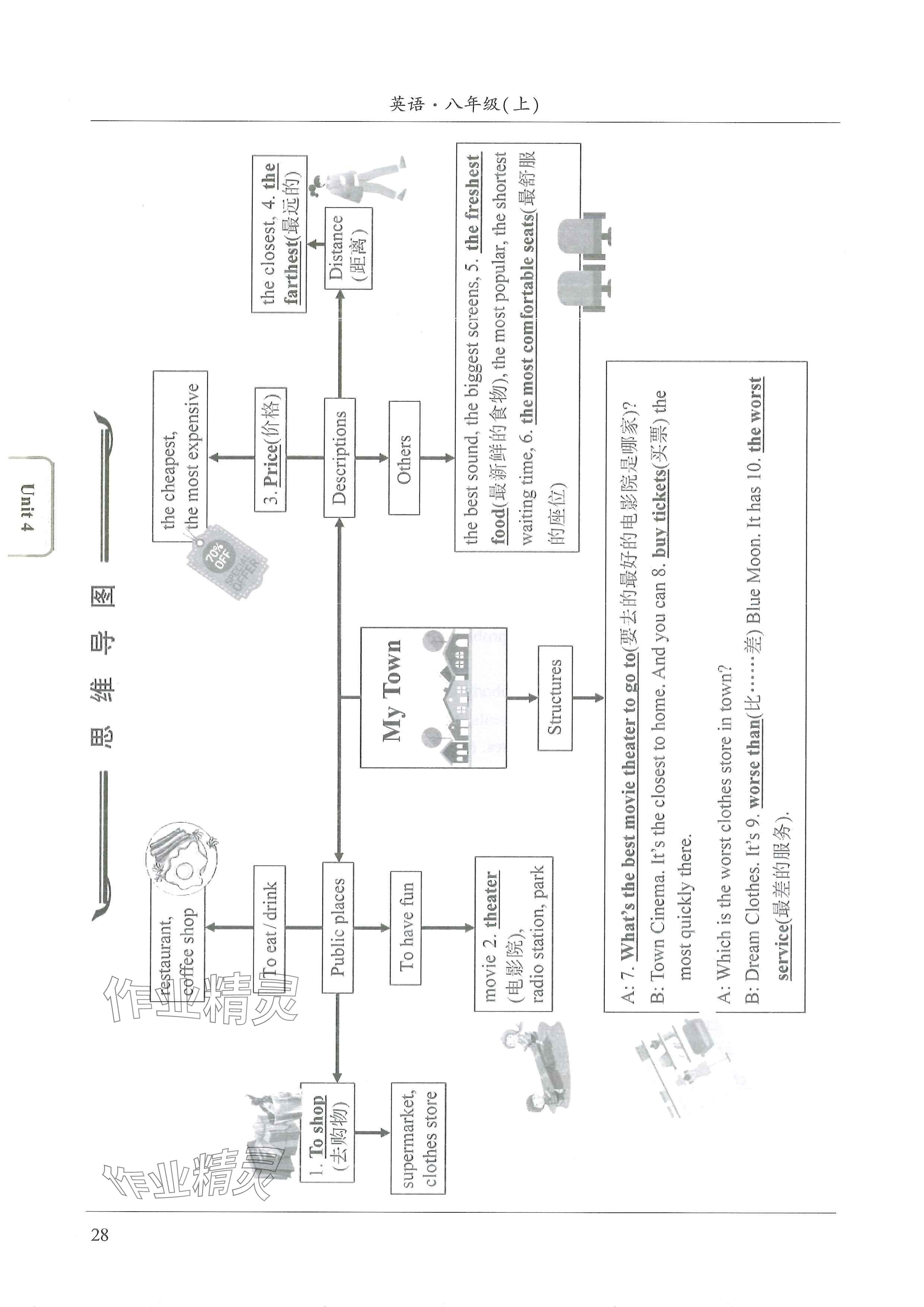 2024年新视界初中英语八年级英语上册人教版 参考答案第56页