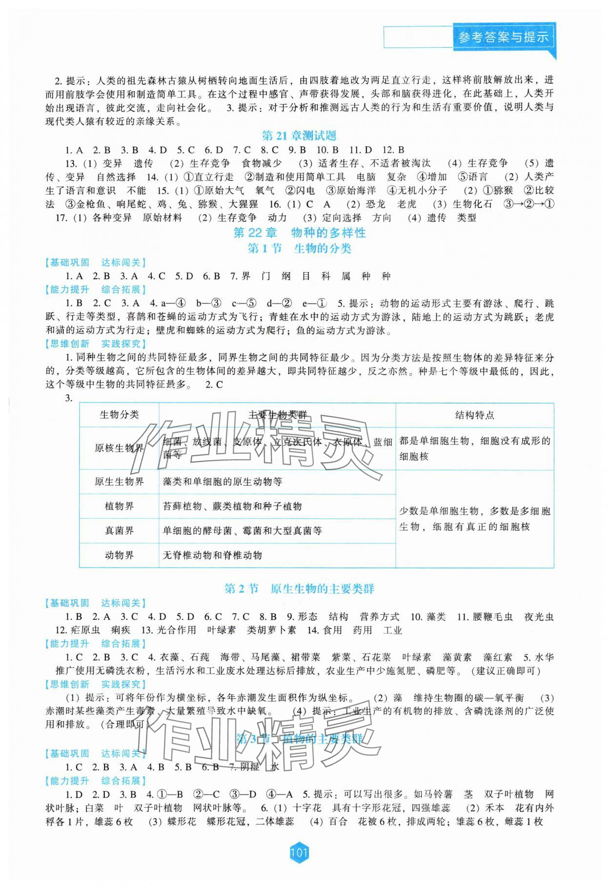 2025年新課程能力培養(yǎng)八年級生物下冊北師大版 參考答案第2頁