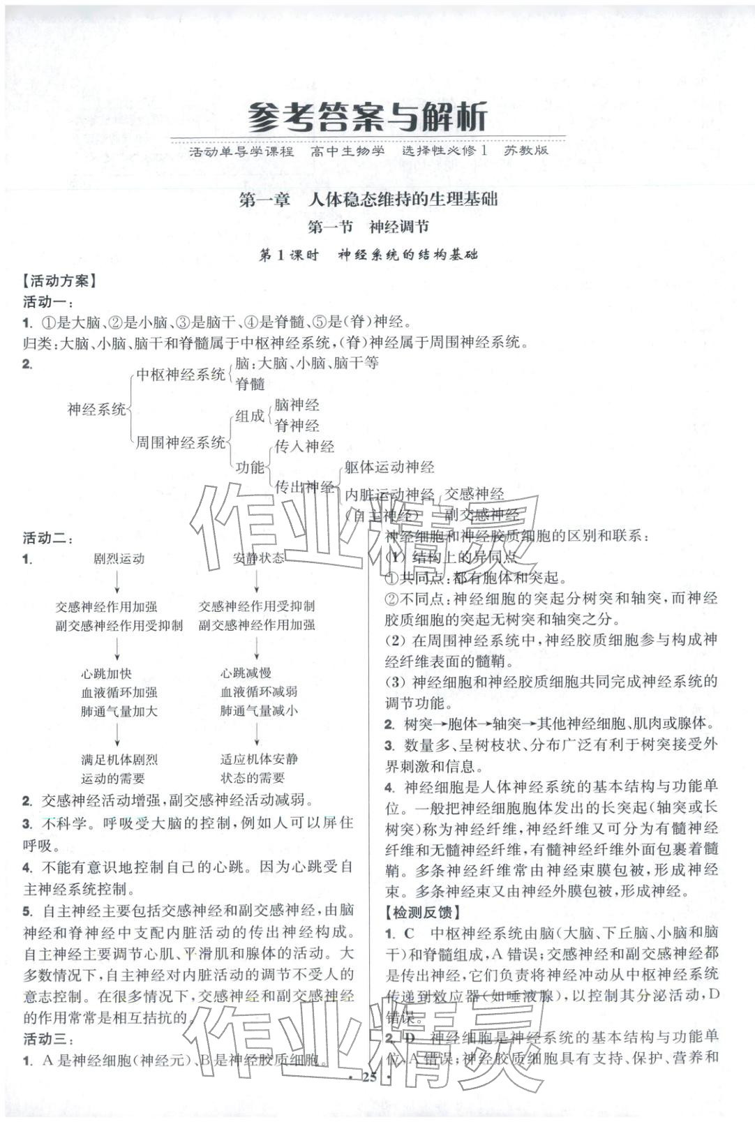 2025年活動單導(dǎo)學(xué)課程高中生物選擇性必修第一冊蘇教版&nbsp;第1頁