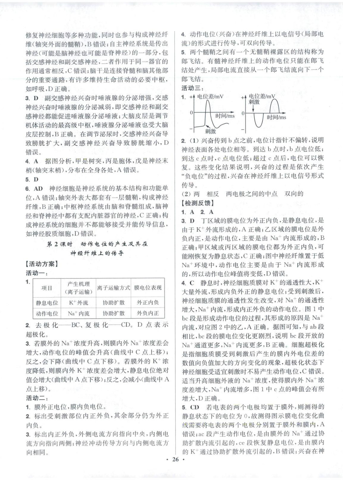 2025年活動(dòng)單導(dǎo)學(xué)課程高中生物選擇性必修第一冊(cè)蘇教版&nbsp;第2頁