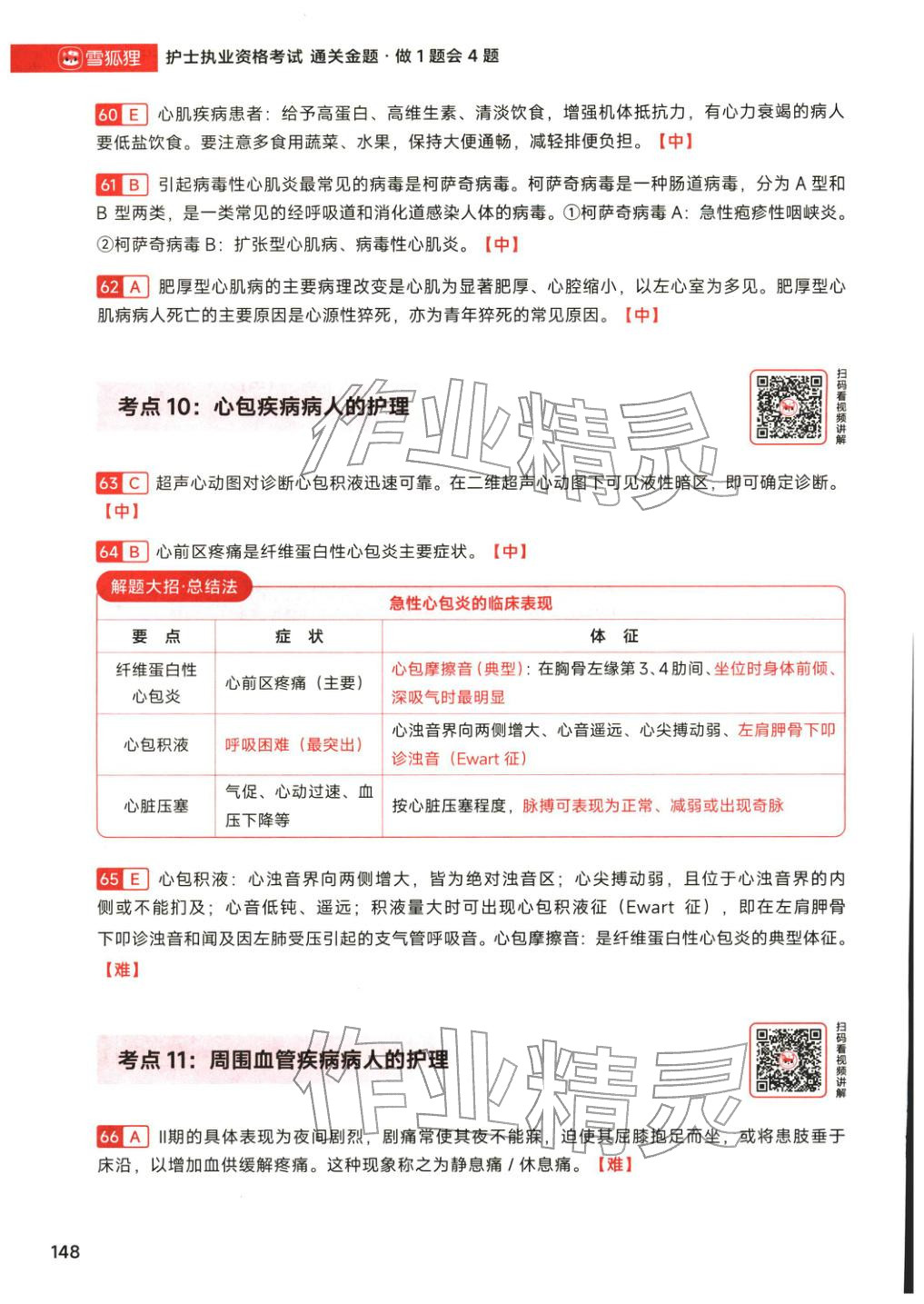 2026年护士职业资格考试通关金题&nbsp;第26页