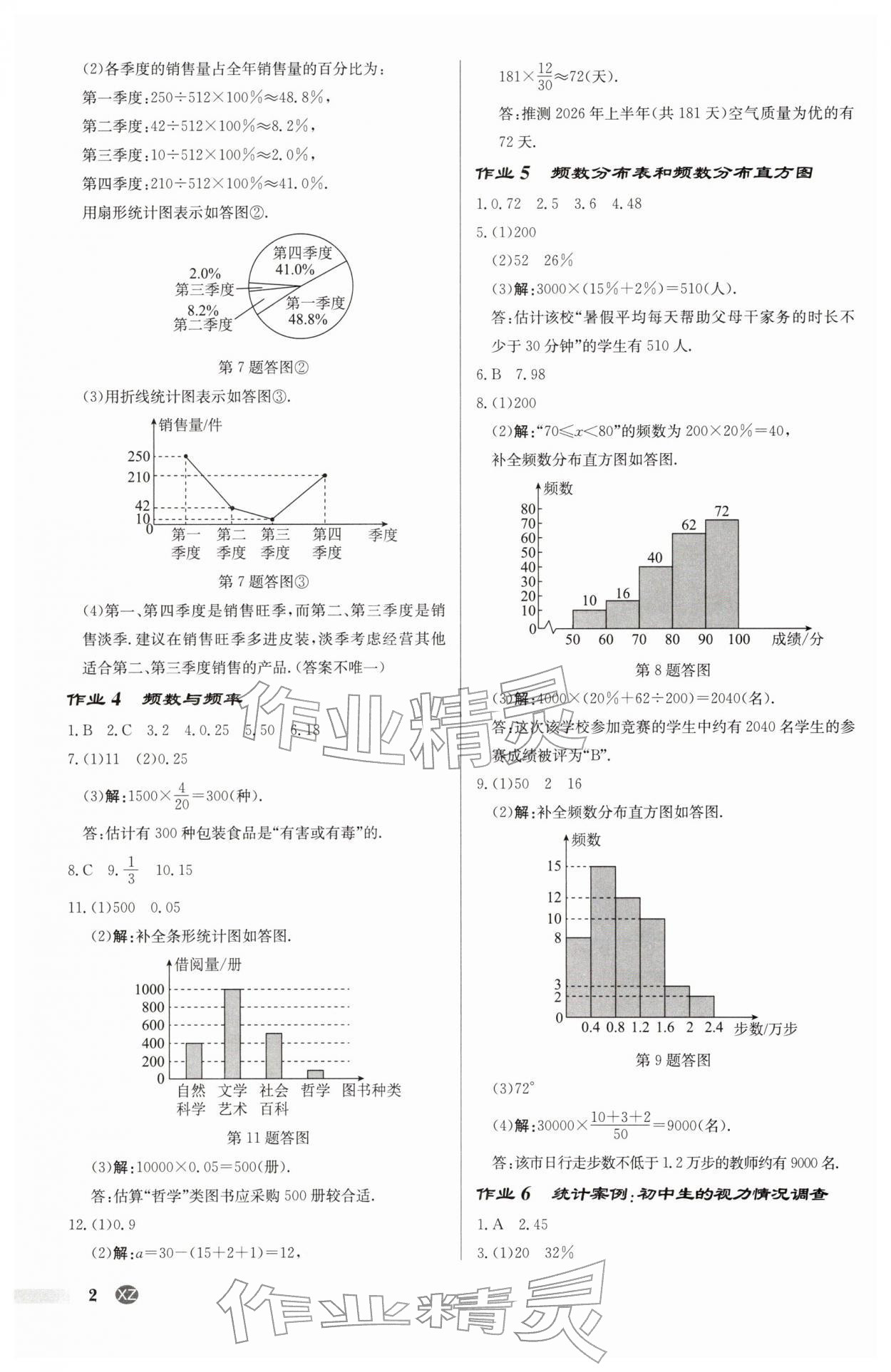 2026年啟東中學(xué)作業(yè)本八年級(jí)數(shù)學(xué)下冊(cè)江蘇版徐州專版&nbsp;第2頁