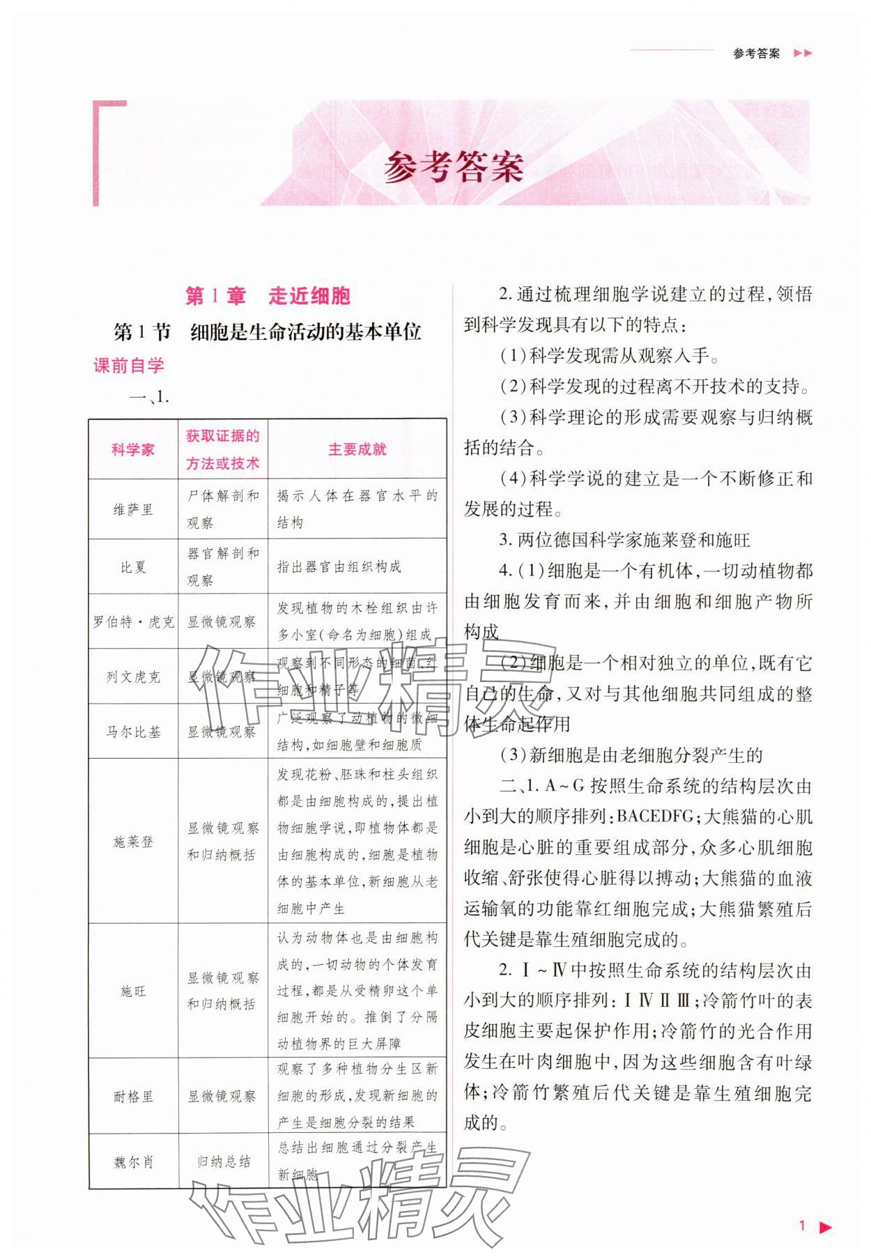 2023年普通高中新课程同步练习册高中生物必修1人教版 参考答案第1页