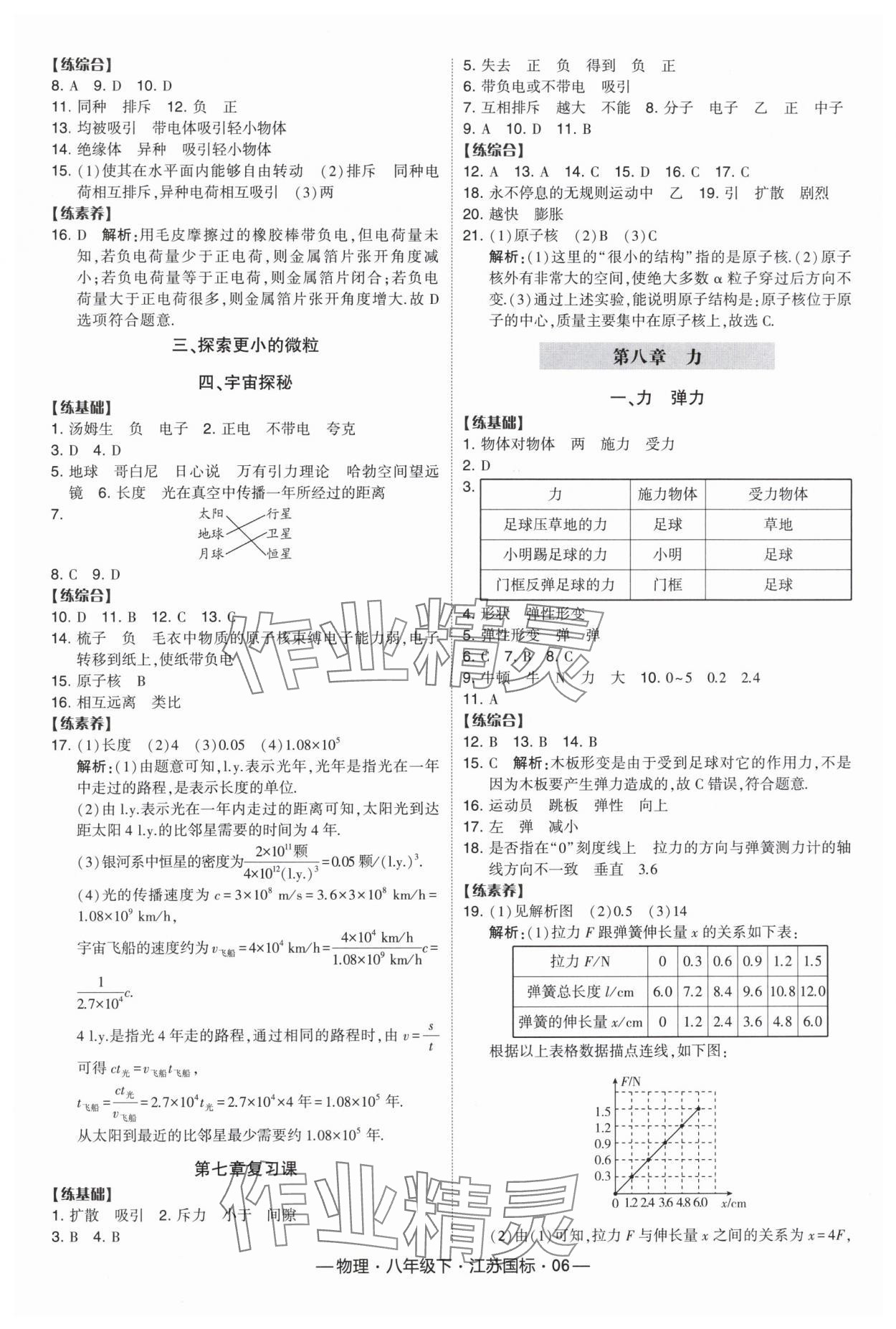 2024年经纶学典课时作业八年级物理下册苏科版 参考答案第6页