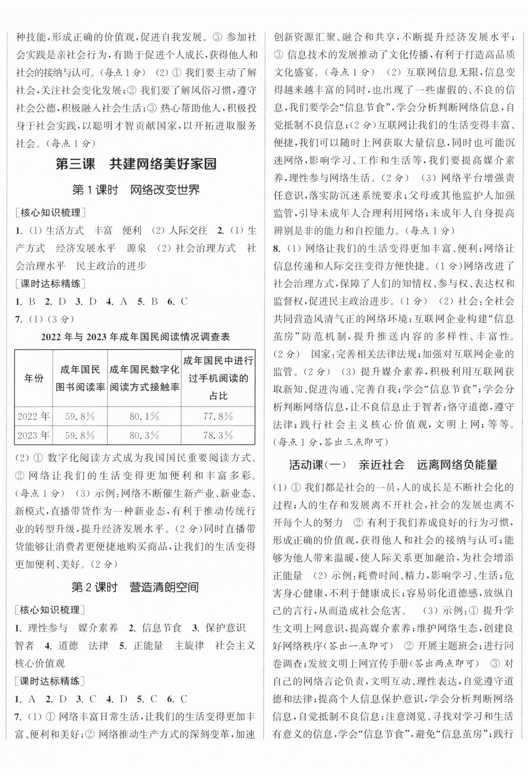 2025年通成學(xué)典課時(shí)作業(yè)本八年級(jí)道德與法治上冊(cè)人教版陜西專版 第2頁(yè)