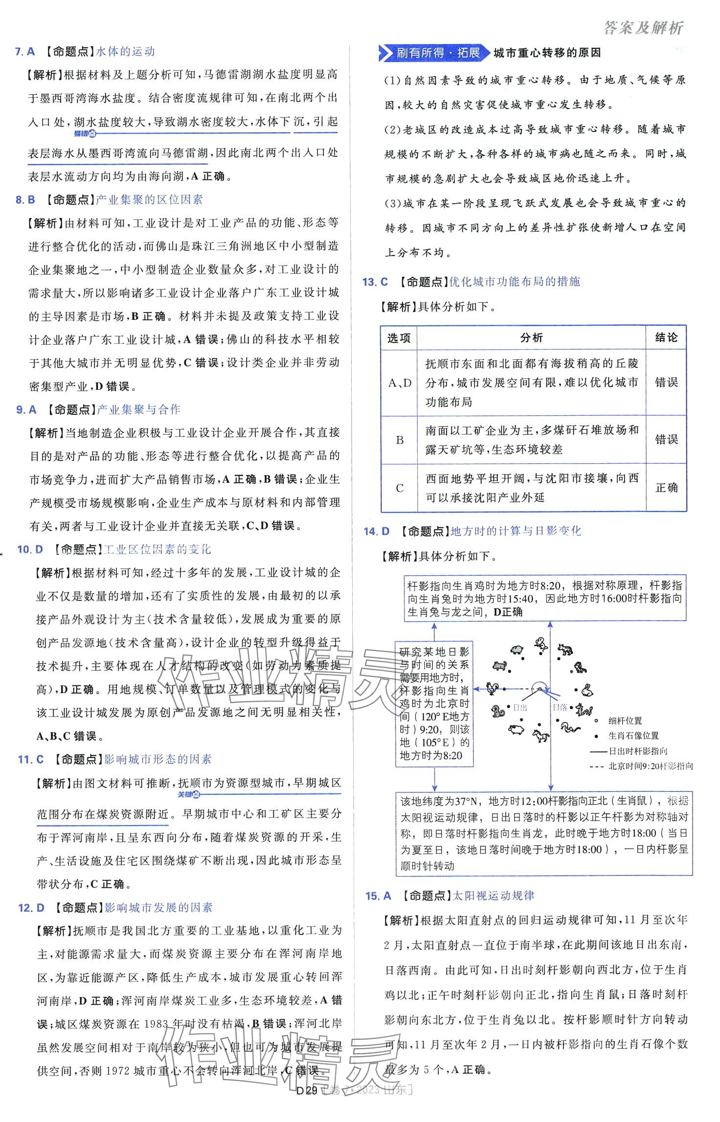 2024年高考必刷卷十年真題高中地理通用版 第31頁(yè)