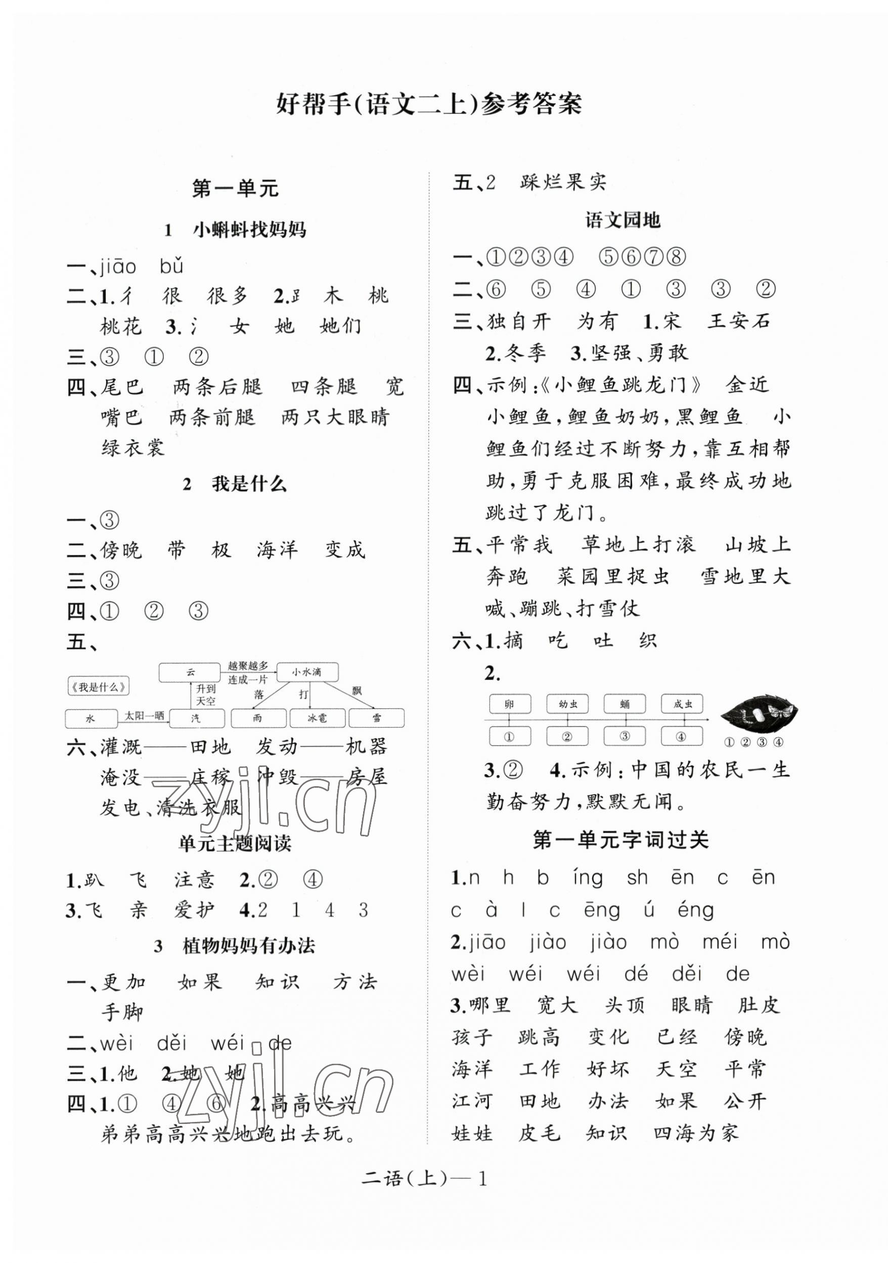 2023年小學(xué)學(xué)習(xí)好幫手二年級(jí)語(yǔ)文上冊(cè)人教版 第1頁(yè)