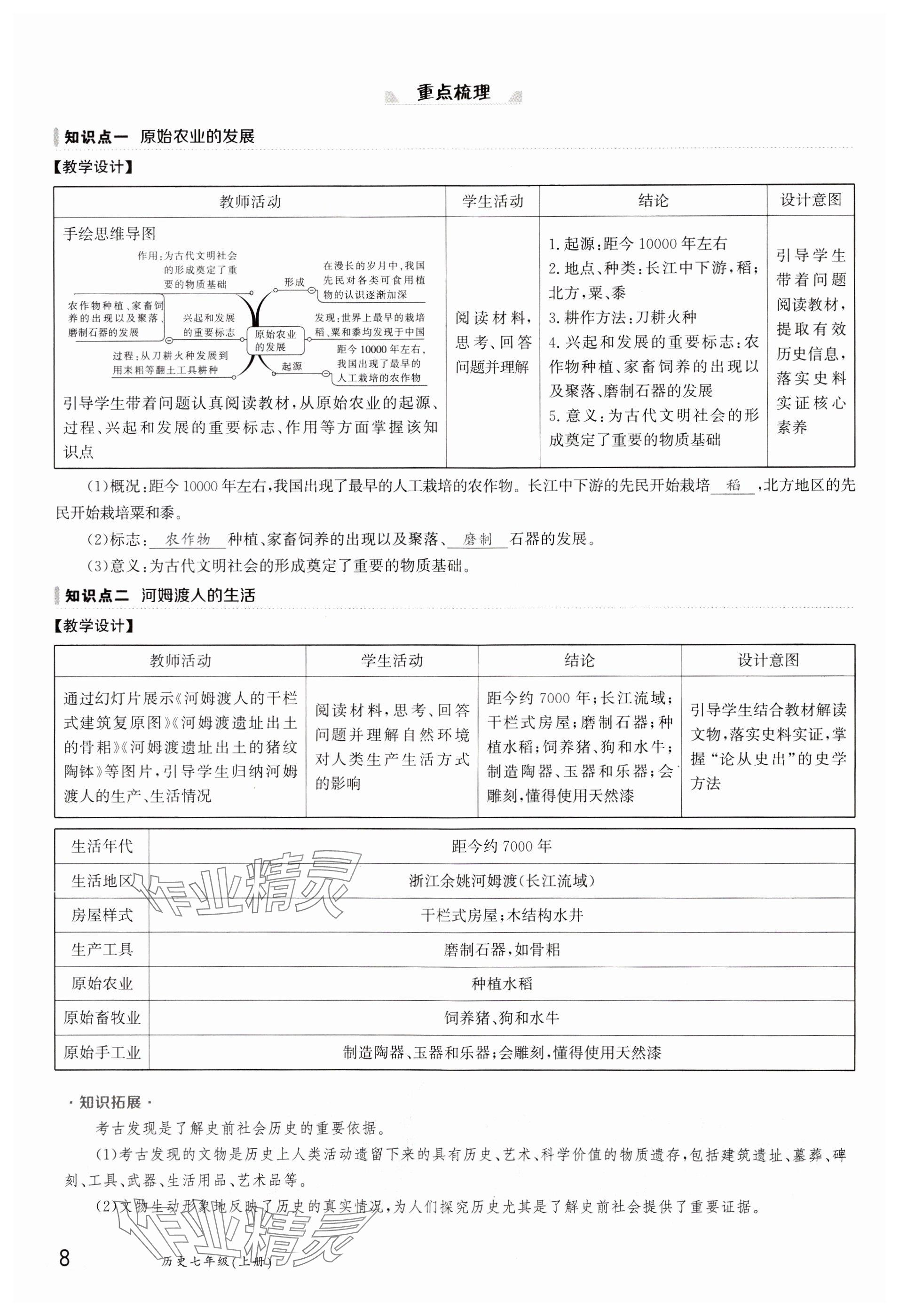 2023年金太陽(yáng)導(dǎo)學(xué)案七年級(jí)歷史上冊(cè)人教版 參考答案第8頁(yè)