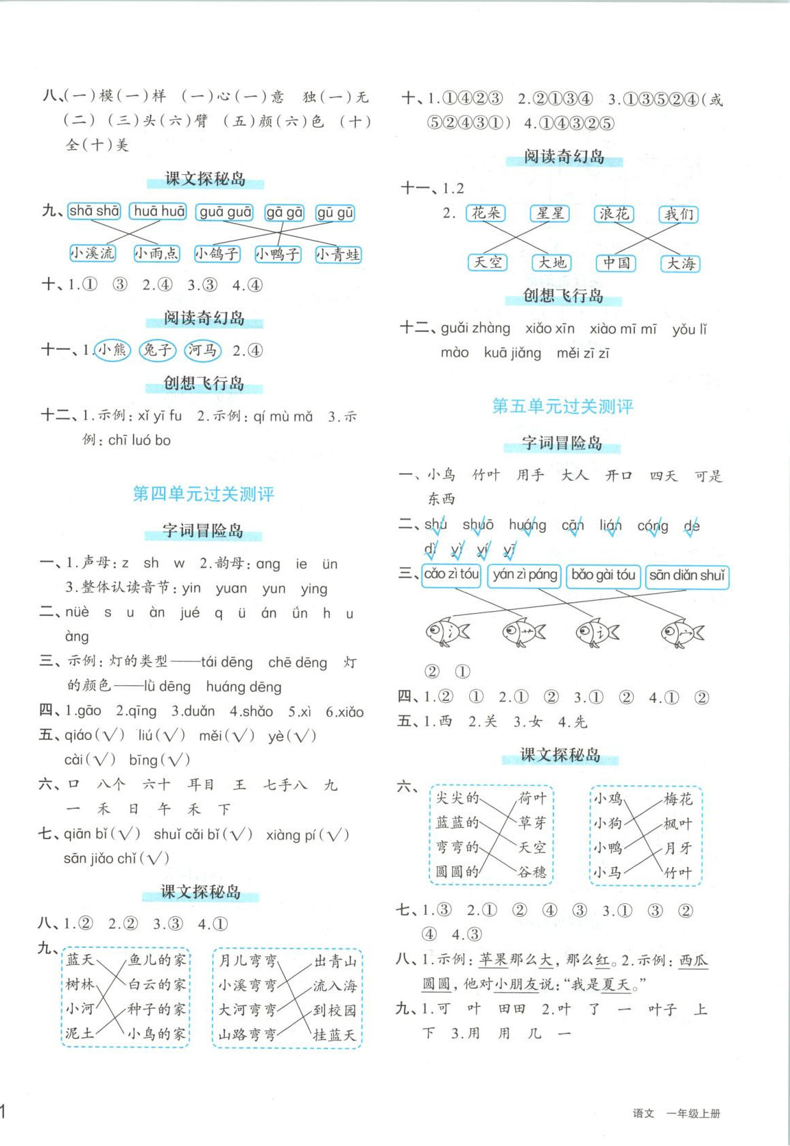 2025年知行合期末必刷題一年級(jí)語(yǔ)文上冊(cè)人教版&nbsp;第2頁(yè)