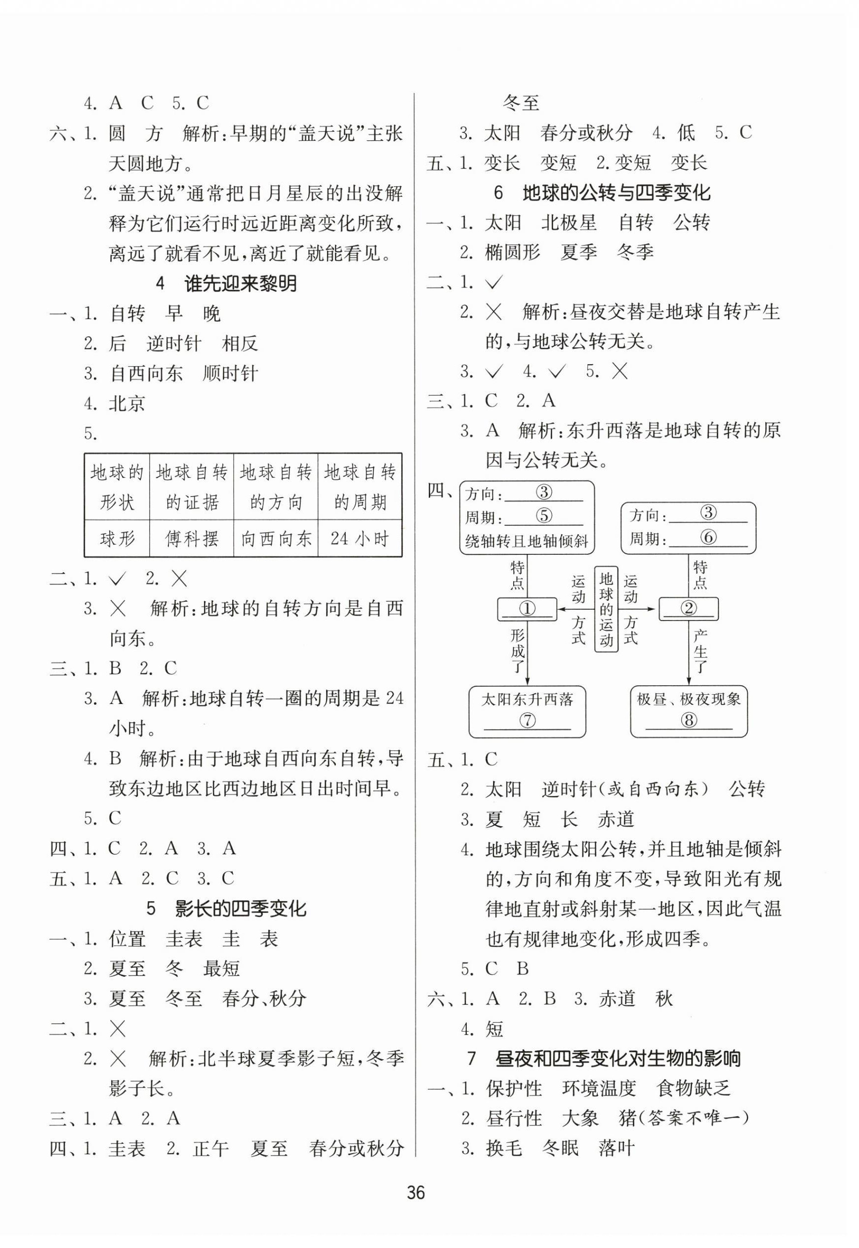 2024年課時(shí)訓(xùn)練江蘇人民出版社六年級科學(xué)上冊教科版 參考答案第4頁