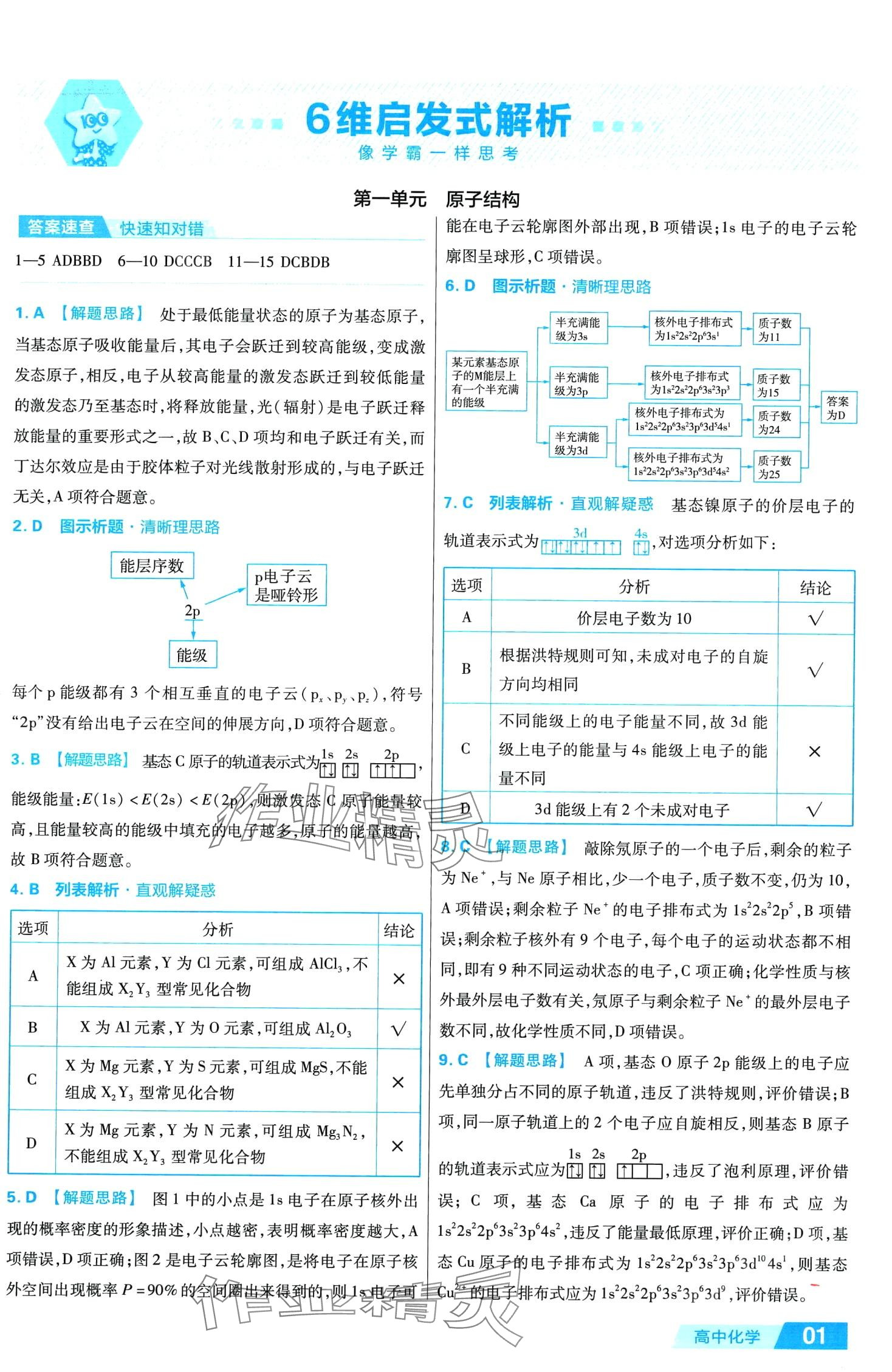 2024年金考卷活頁題選高中化學(xué)選擇性必修2人教版 第3頁