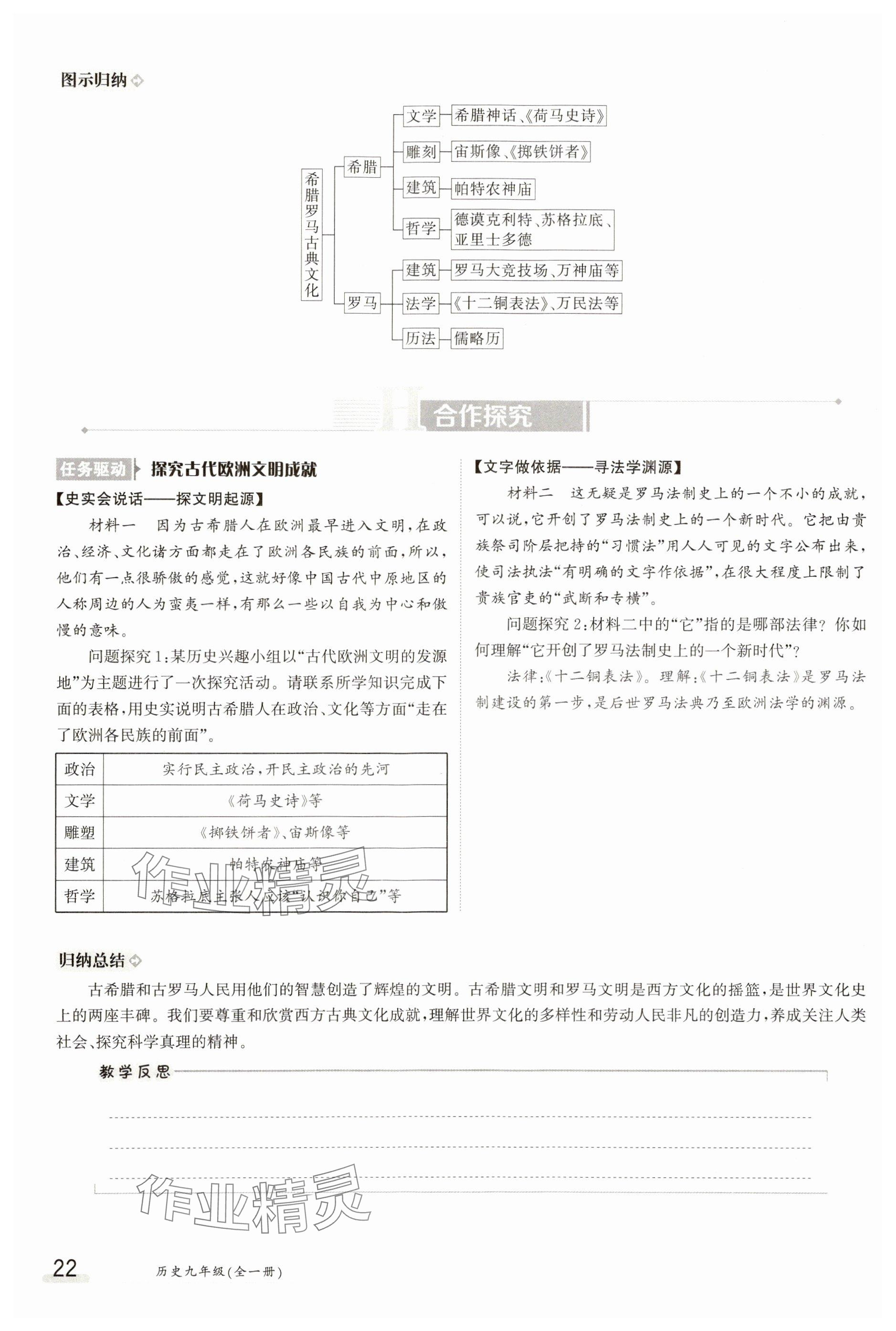 2023年金太陽導學案九年級歷史全一冊人教版 參考答案第22頁