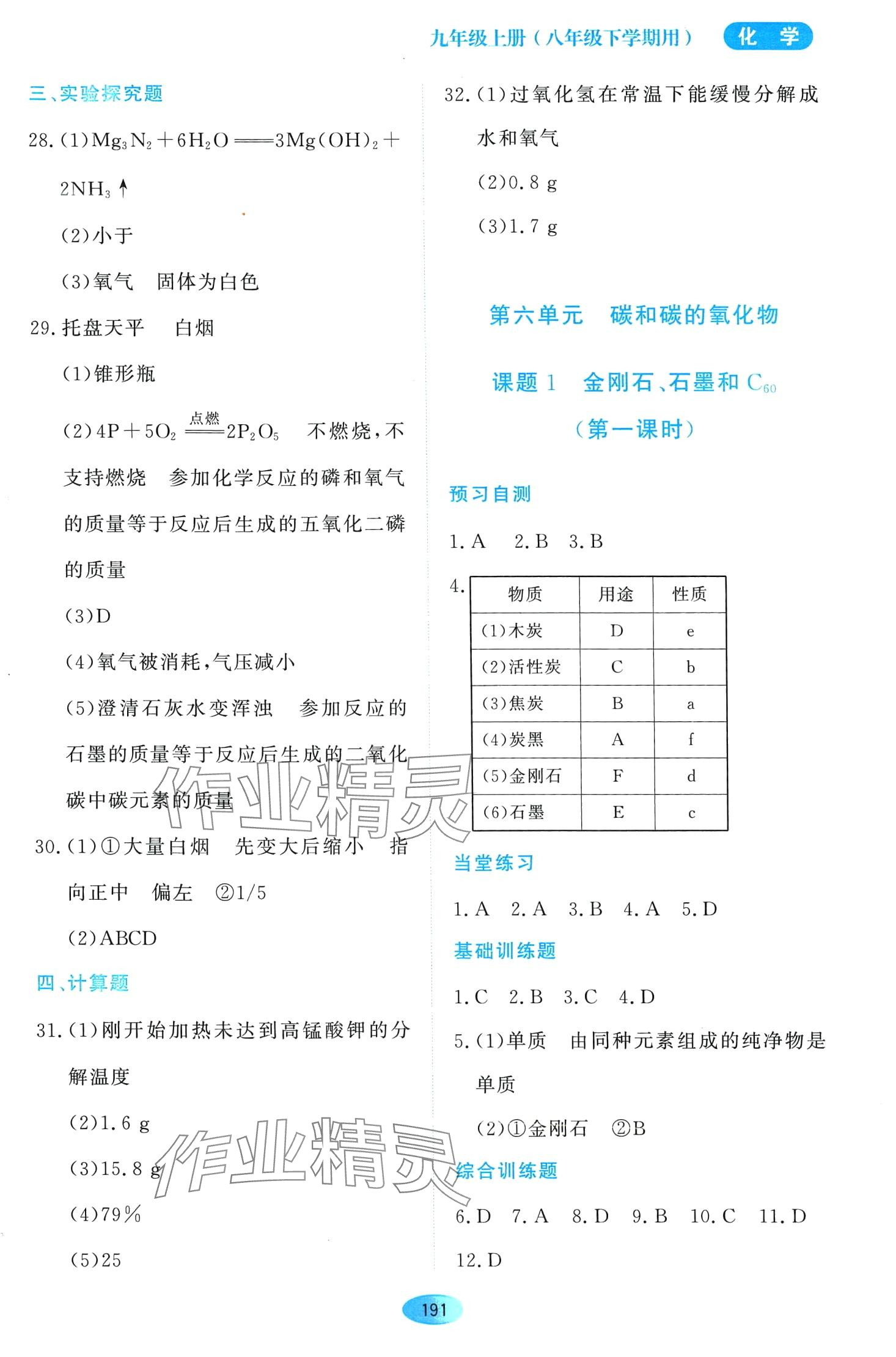 2024年資源與評價黑龍江教育出版社八年級化學(xué)下冊人教版五四制 第5頁