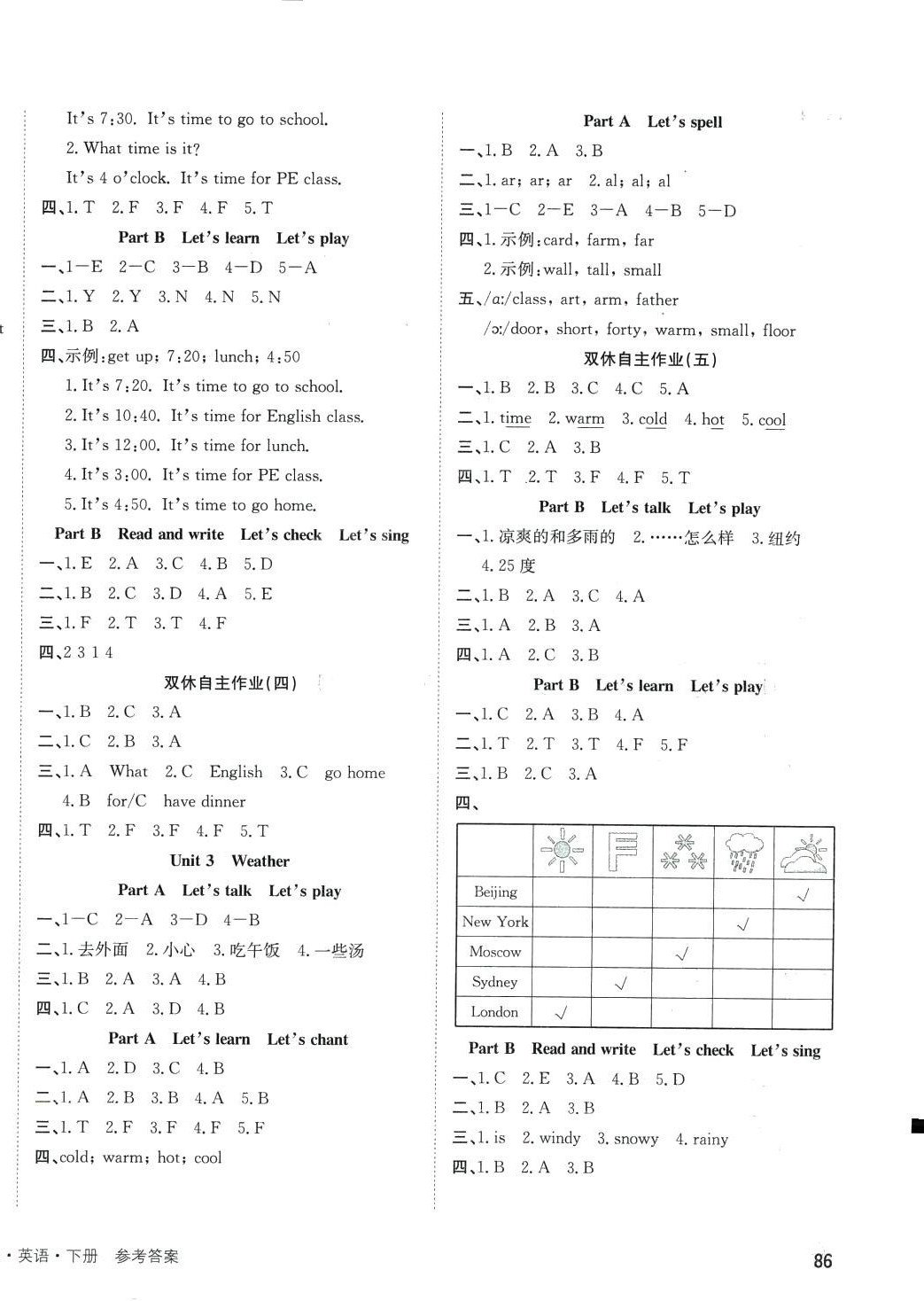 2024年英才小狀元四年級英語下冊人教版 第2頁