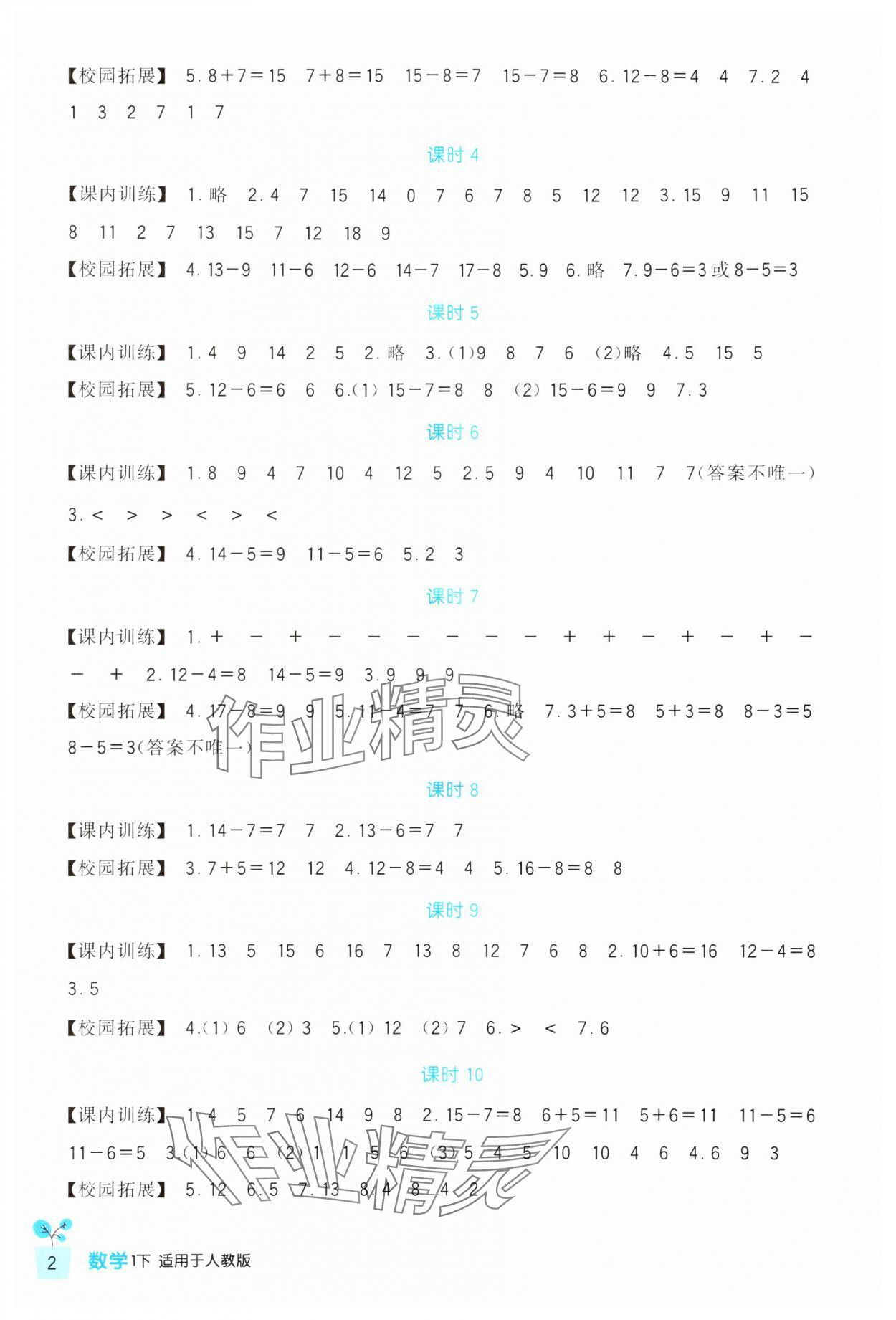 2024年小學(xué)生學(xué)習(xí)實(shí)踐園地一年級數(shù)學(xué)下冊人教版 第2頁