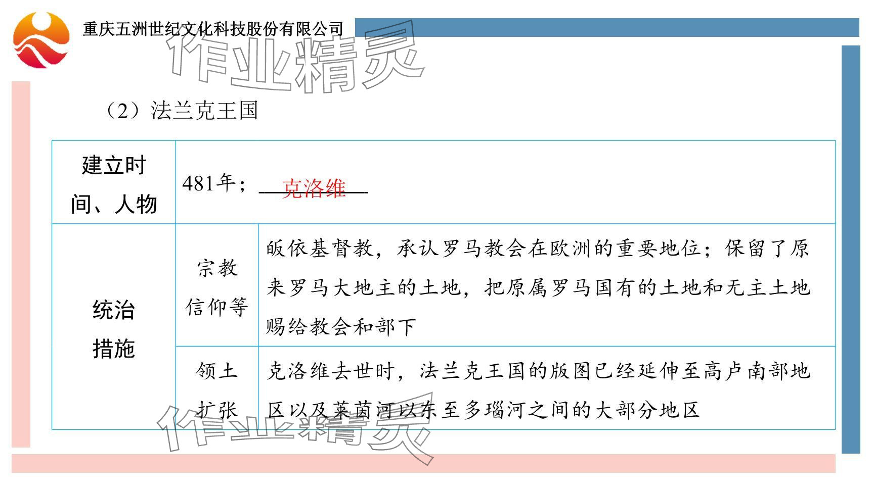 2024年重慶市中考試題分析與復(fù)習(xí)指導(dǎo)歷史 參考答案第35頁