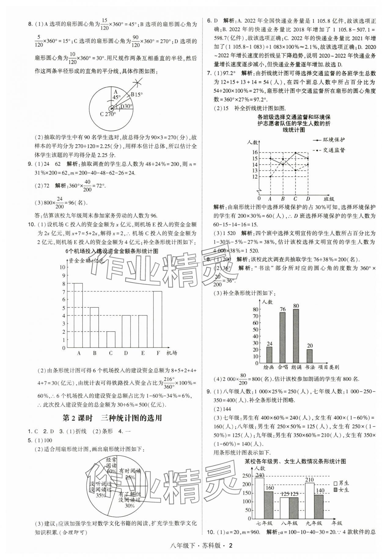 2024年经纶学典学霸八年级数学下册苏科版 第2页