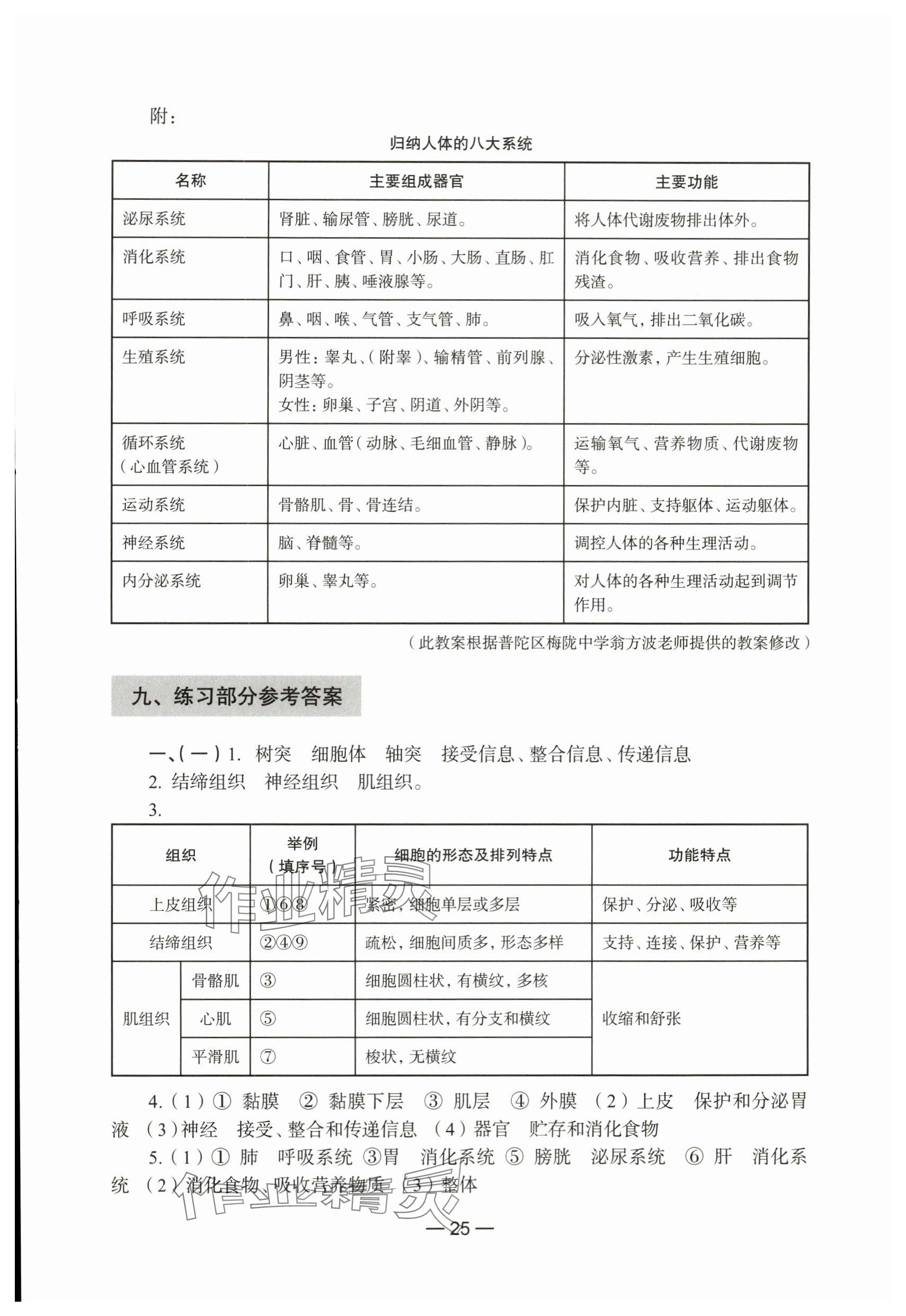 2023年練習(xí)部分初中生命科學(xué)第一冊(cè) 第1頁