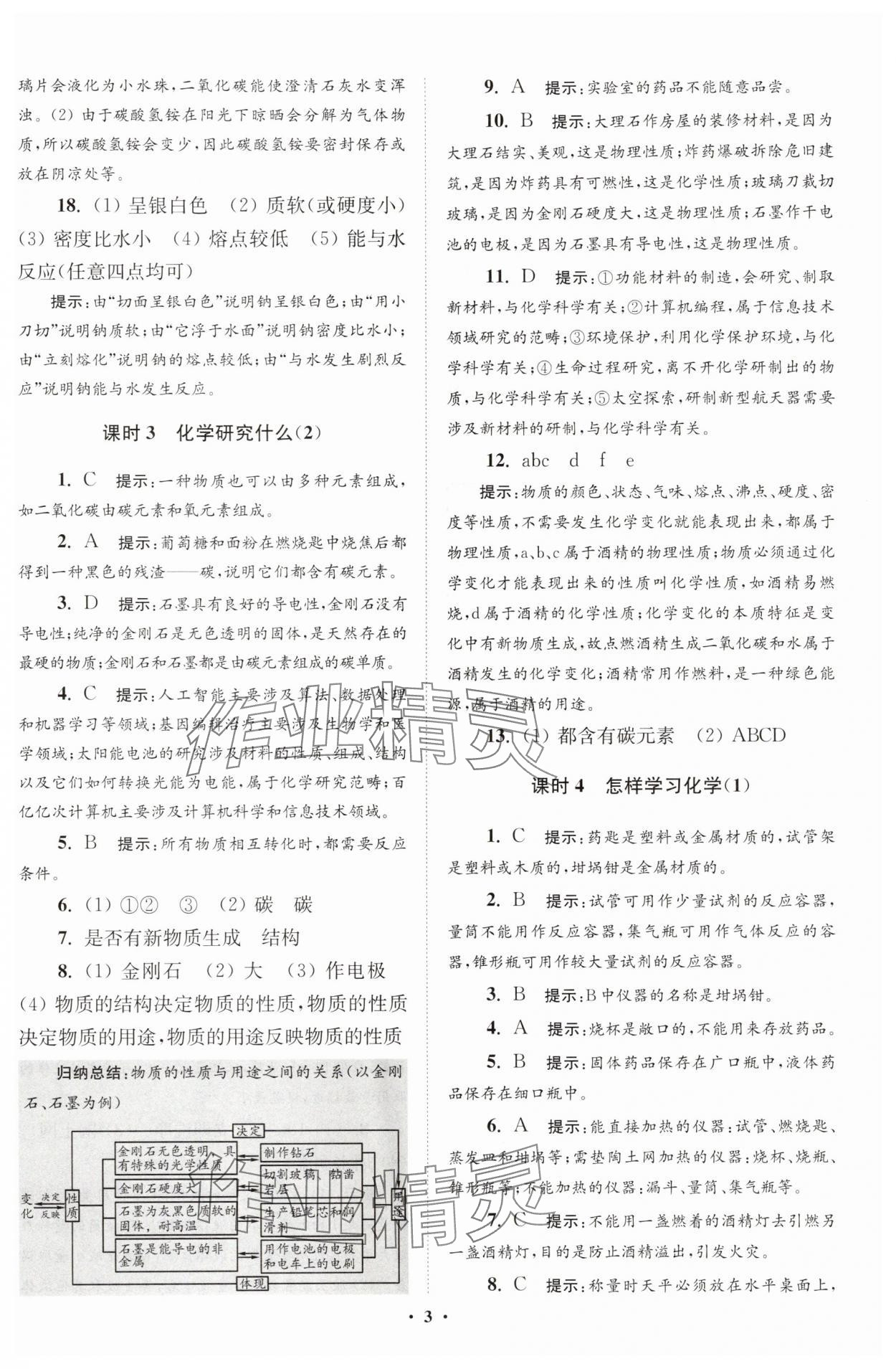 2025年初中化學小題狂做九年級上冊滬教版提優(yōu)版 第3頁