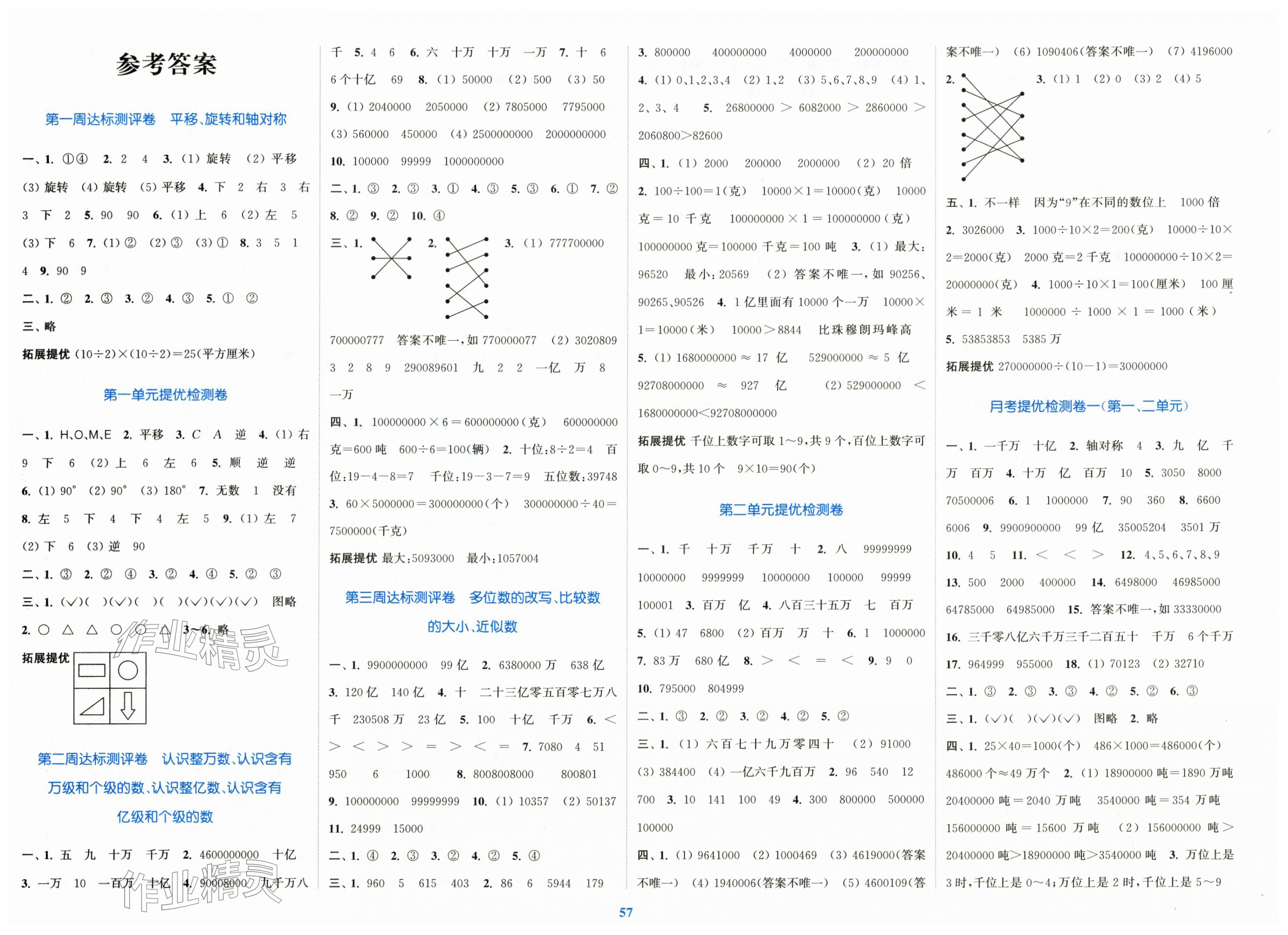 2026年复习金卷同步跟踪大试卷四年级数学下册苏教版提优版&nbsp;第1页