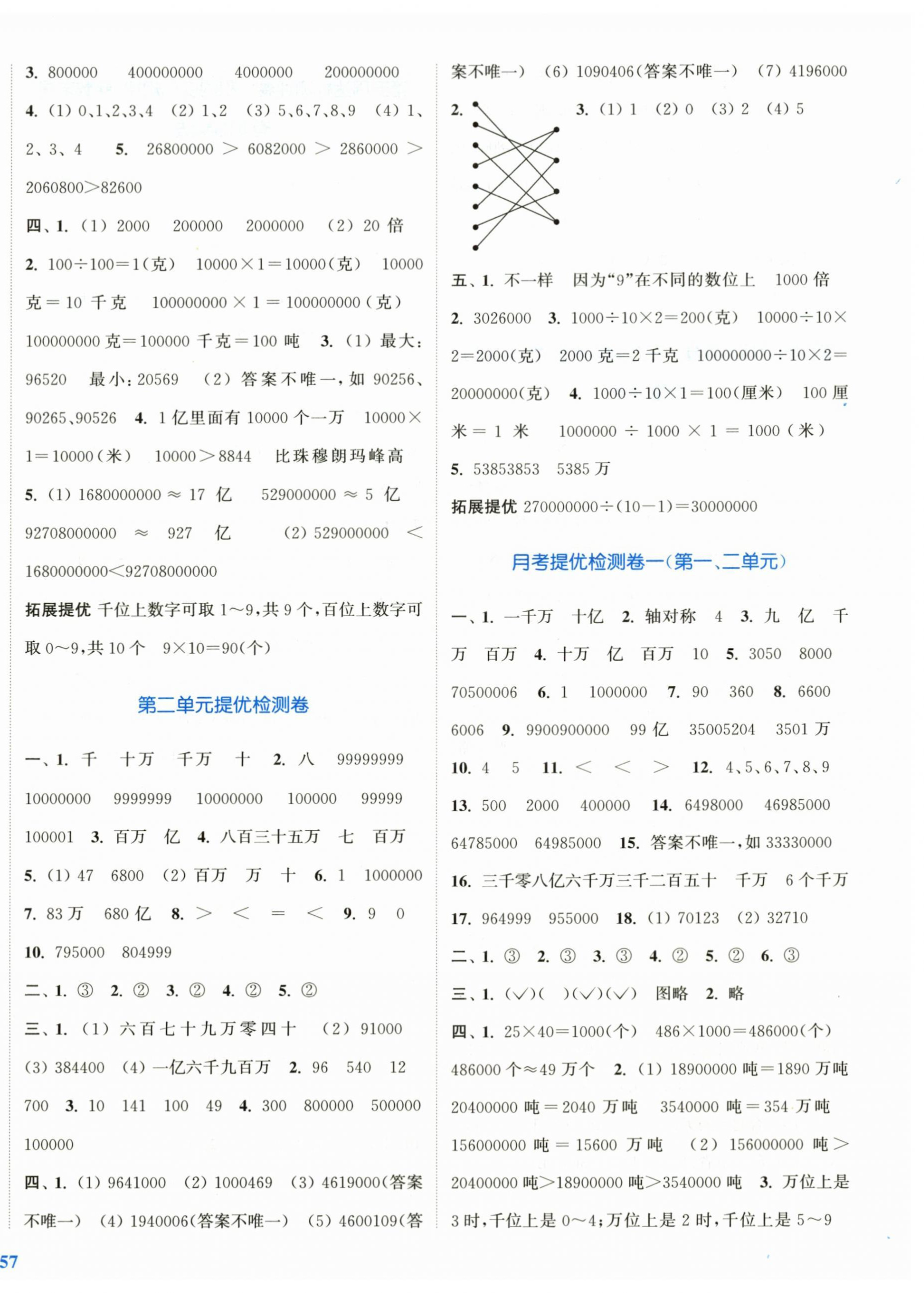 2026年复习金卷同步跟踪大试卷四年级数学下册苏教版提优版&nbsp;参考答案第2页