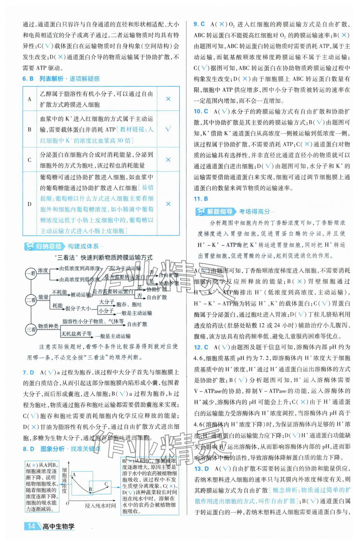 2025年金考卷名師名題單元雙測卷高中生物必修1人教版 第14頁