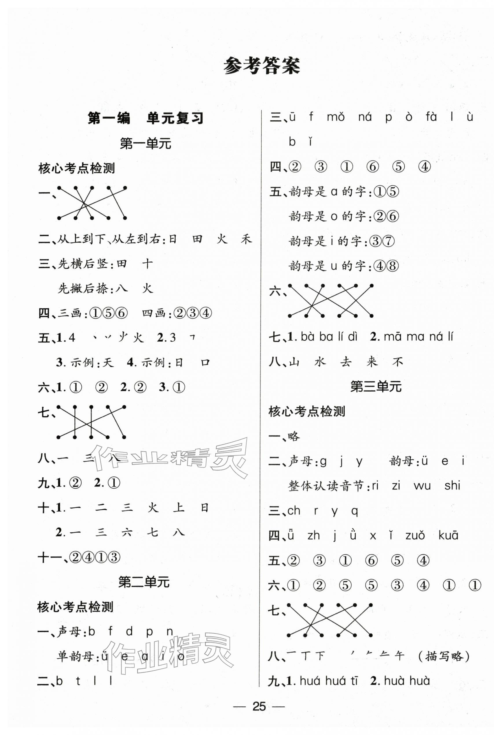 2026年鸿鹄志文化期末冲刺王寒假作业一年级语文人教版&nbsp;第1页