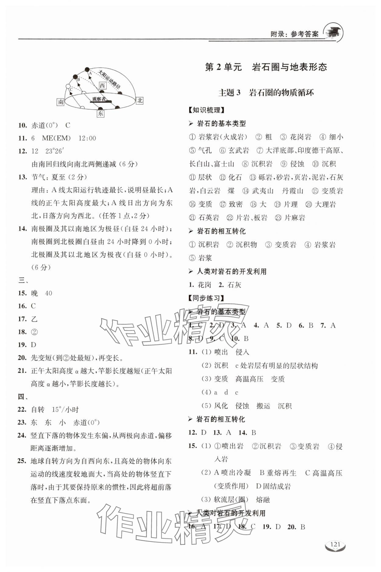 2023年40分鐘同步精準(zhǔn)練高中地理選擇性必修1人教版54制 參考答案第3頁(yè)