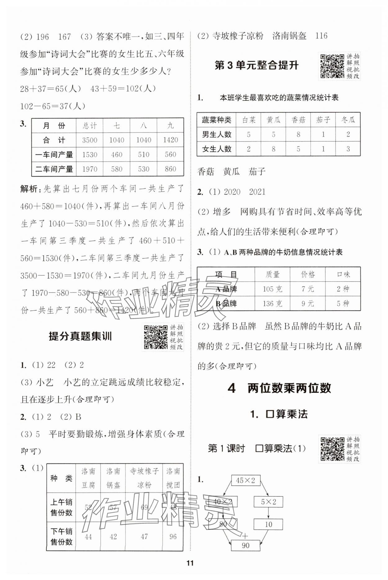 2025年拔尖特訓(xùn)三年級數(shù)學(xué)下冊人教版 參考答案第11頁