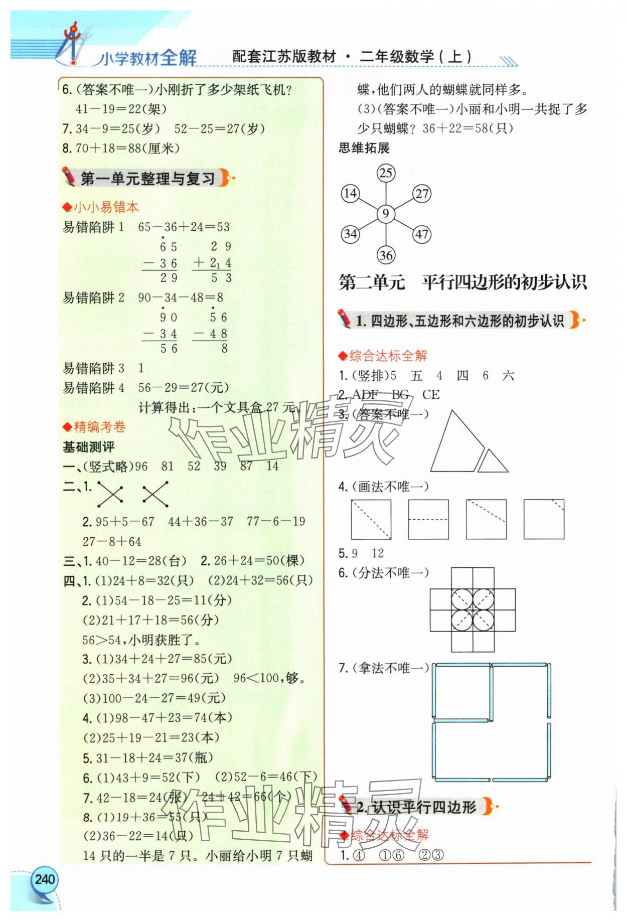 2024年教材全解二年級(jí)數(shù)學(xué)上冊(cè)蘇教版 第2頁(yè)