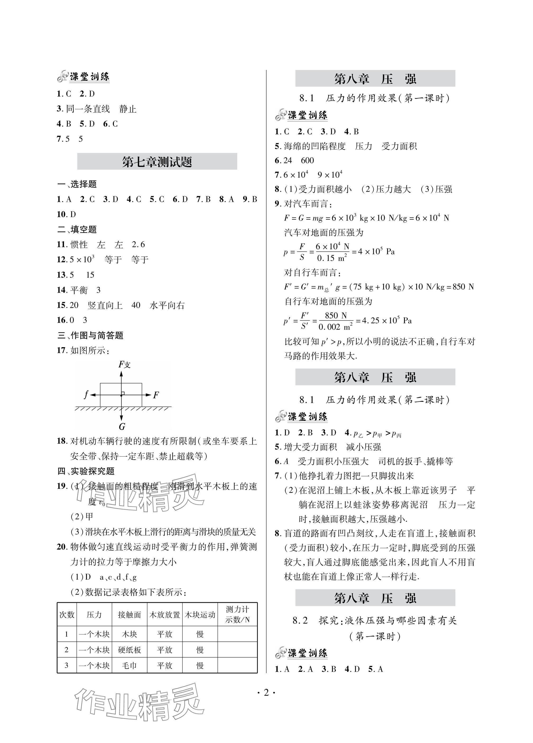 2025年單元自測試卷八年級物理下冊滬科版 參考答案第2頁