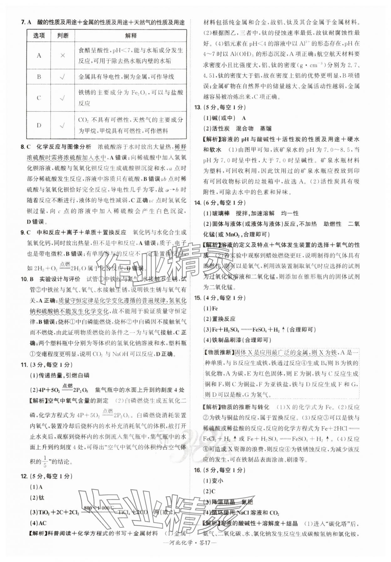 2025年天利38套中考試題精選化學(xué)河北專版 參考答案第17頁(yè)