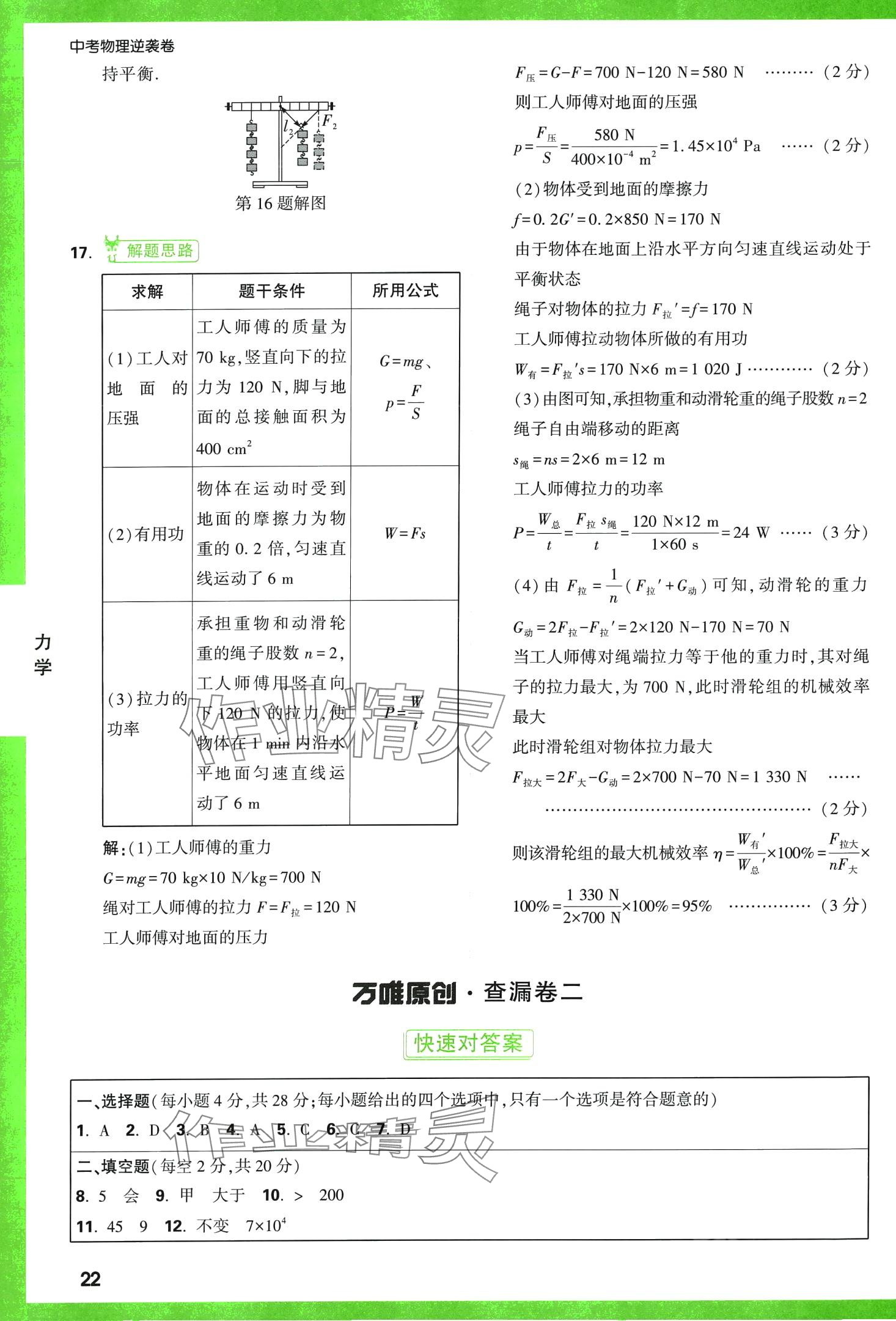 2024年萬唯中考逆襲卷物理中考 第22頁